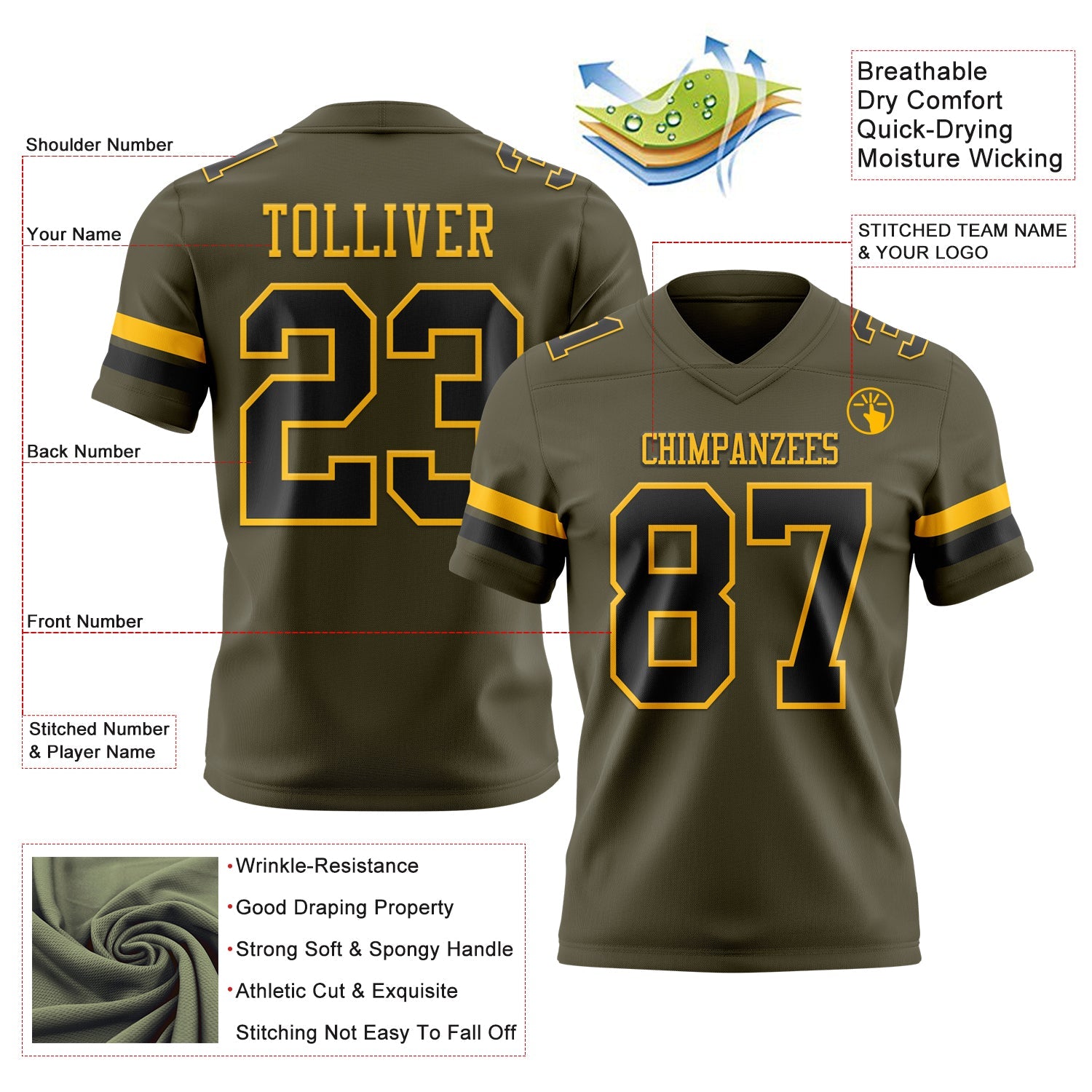 Custom Olive Black-Gold Authentic Salute To Service Football Jersey view 3