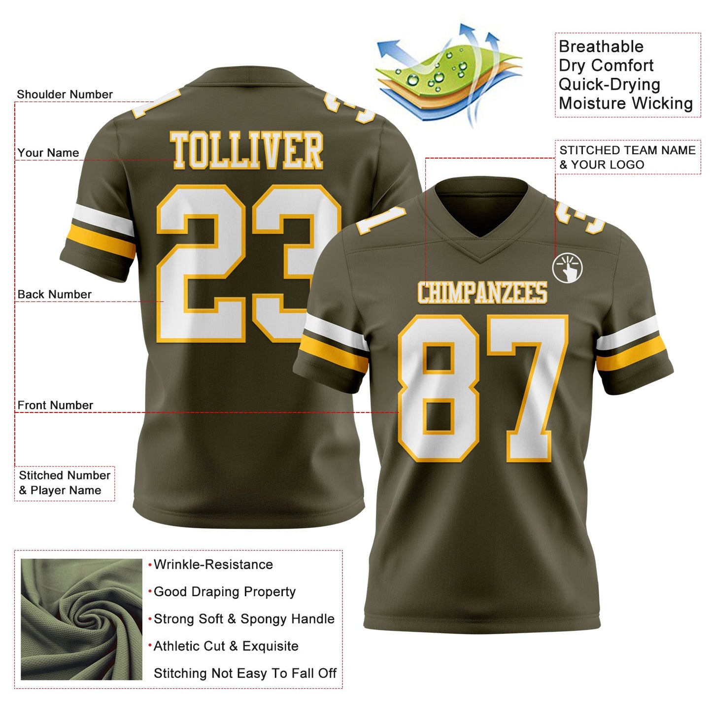 Custom Olive White-Gold Authentic Salute To Service Football Jersey view 3