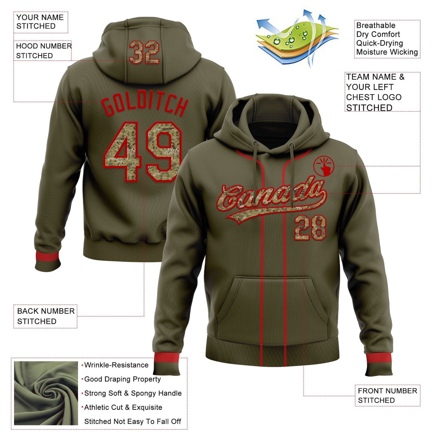 Custom Stitched Olive Camo-Red Baseball Pullover Sweatshirt Hoodie view 2