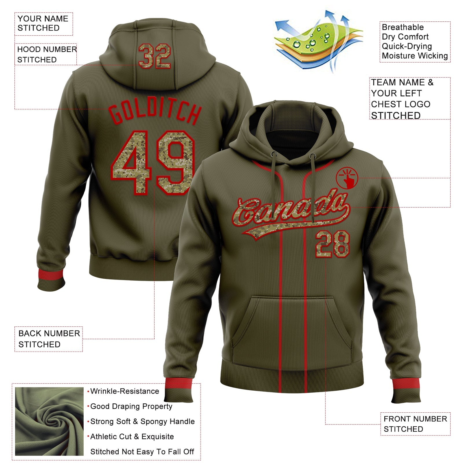 Custom Stitched Olive Camo-Red Baseball Pullover Sweatshirt Hoodie view 2