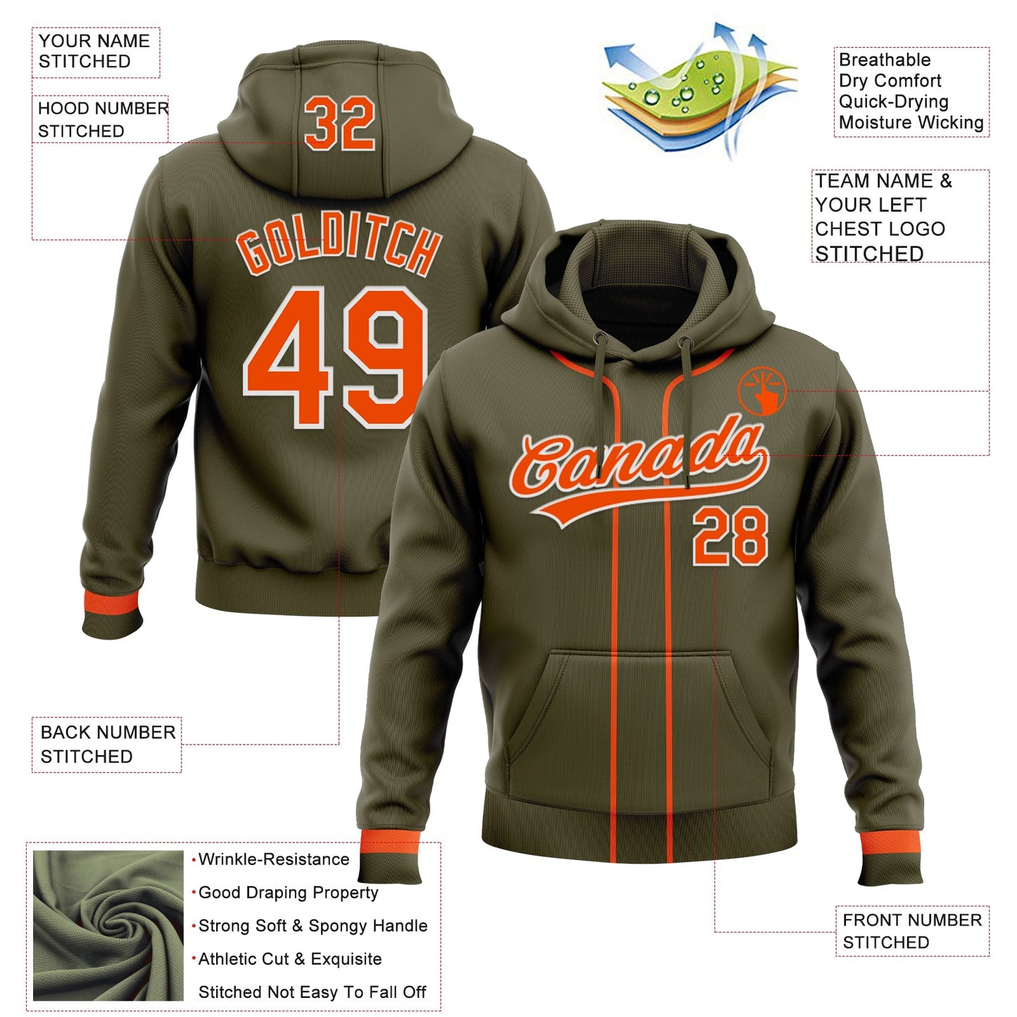 Custom Stitched Olive Orange-White Baseball Pullover Sweatshirt Hoodie view 2