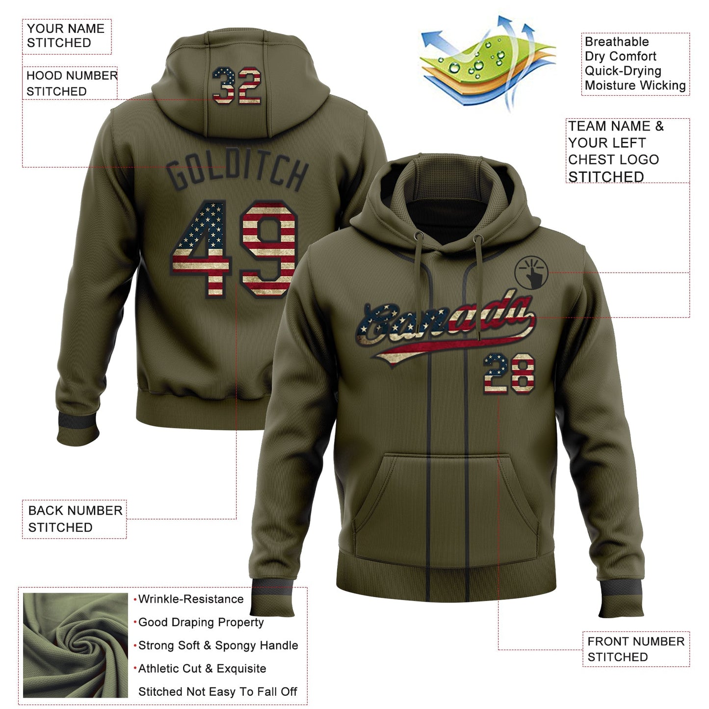Custom Stitched Olive Vintage USA Flag-Black Baseball Pullover Sweatshirt Hoodie view 2