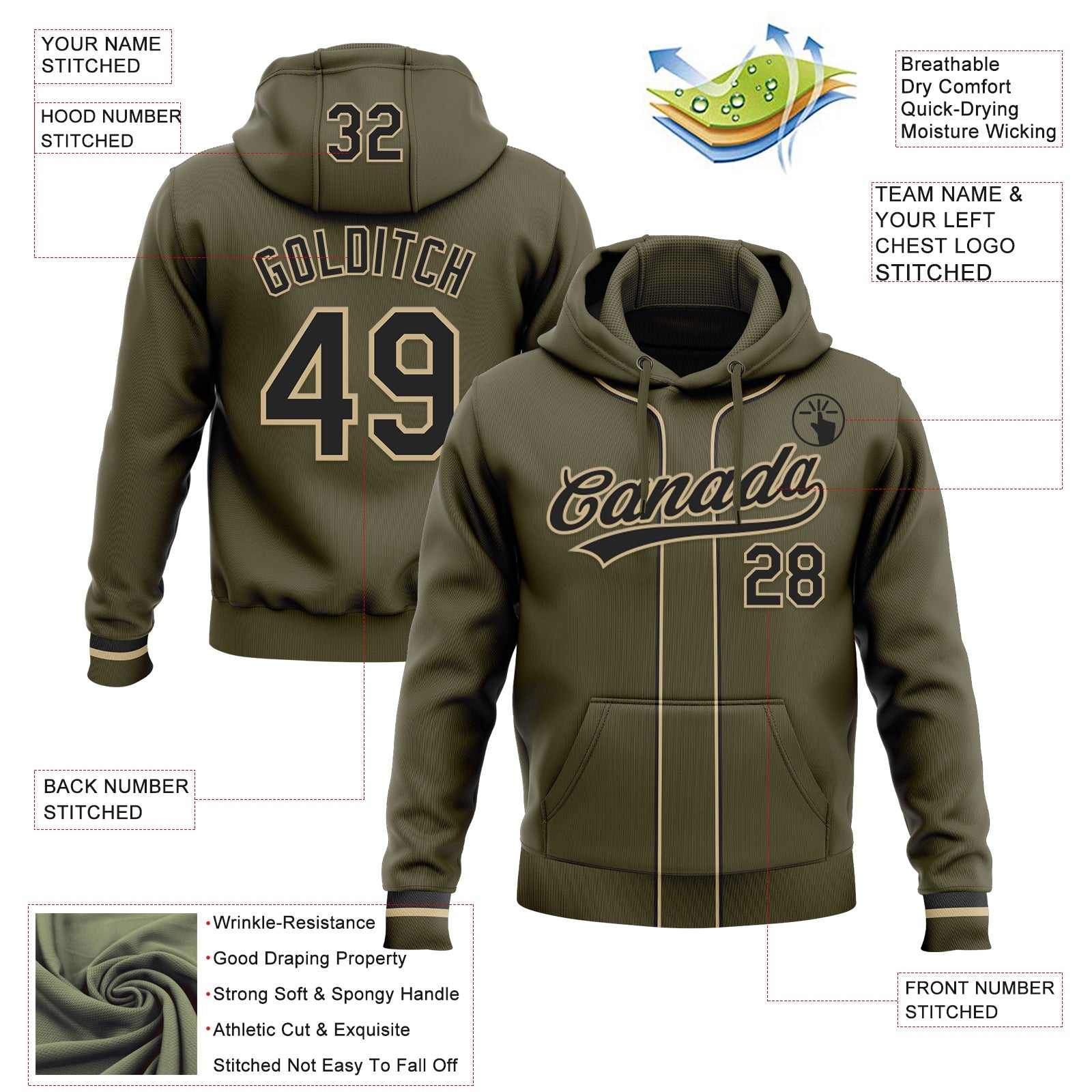 Custom Stitched Olive Black-Vegas Gold Baseball Pullover Sweatshirt Hoodie view 2