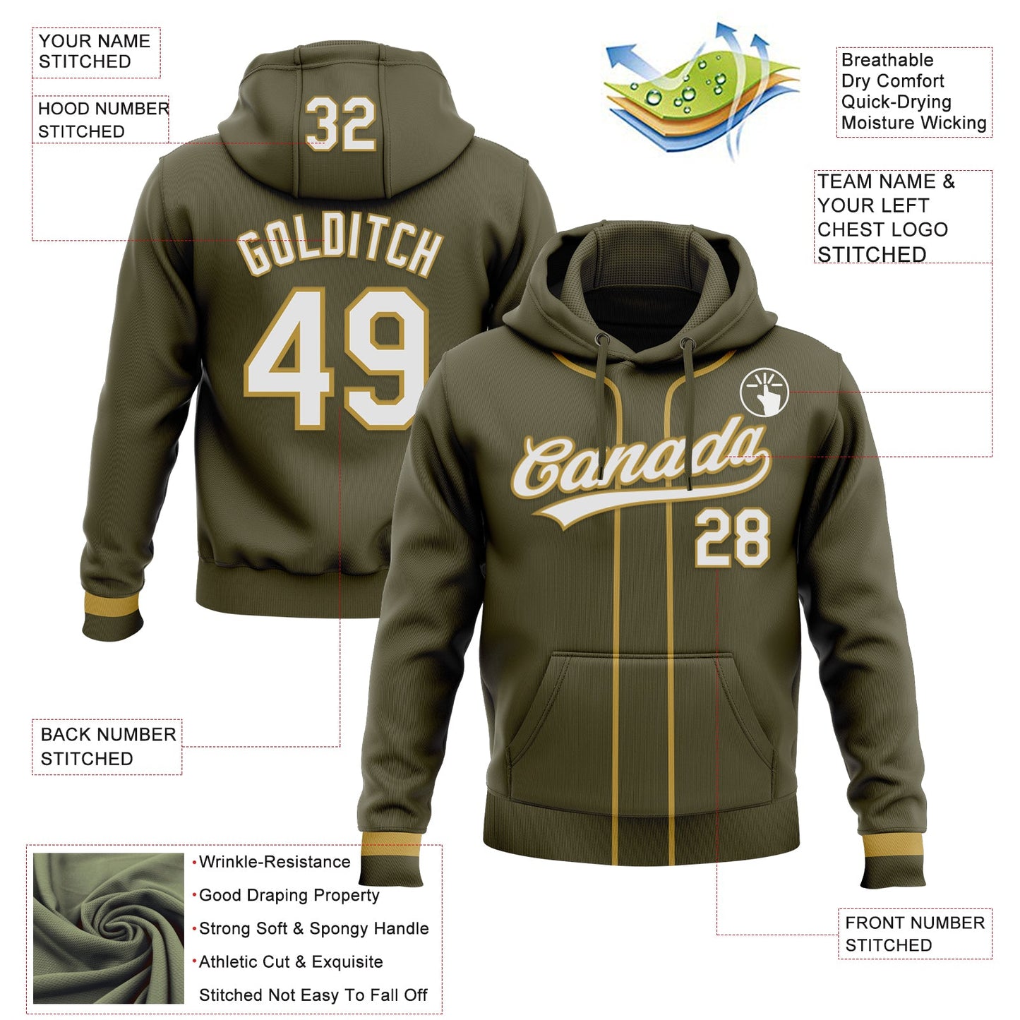Custom Stitched Olive White-Old Gold Baseball Pullover Sweatshirt Hoodie view 2