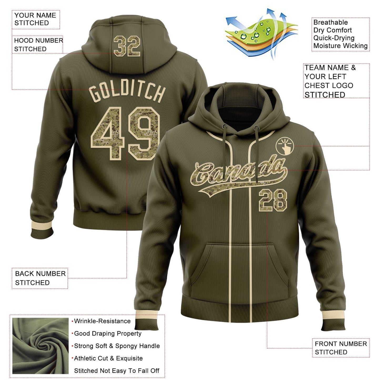 Custom Stitched Olive Camo-Cream Baseball Pullover Sweatshirt Hoodie view 2