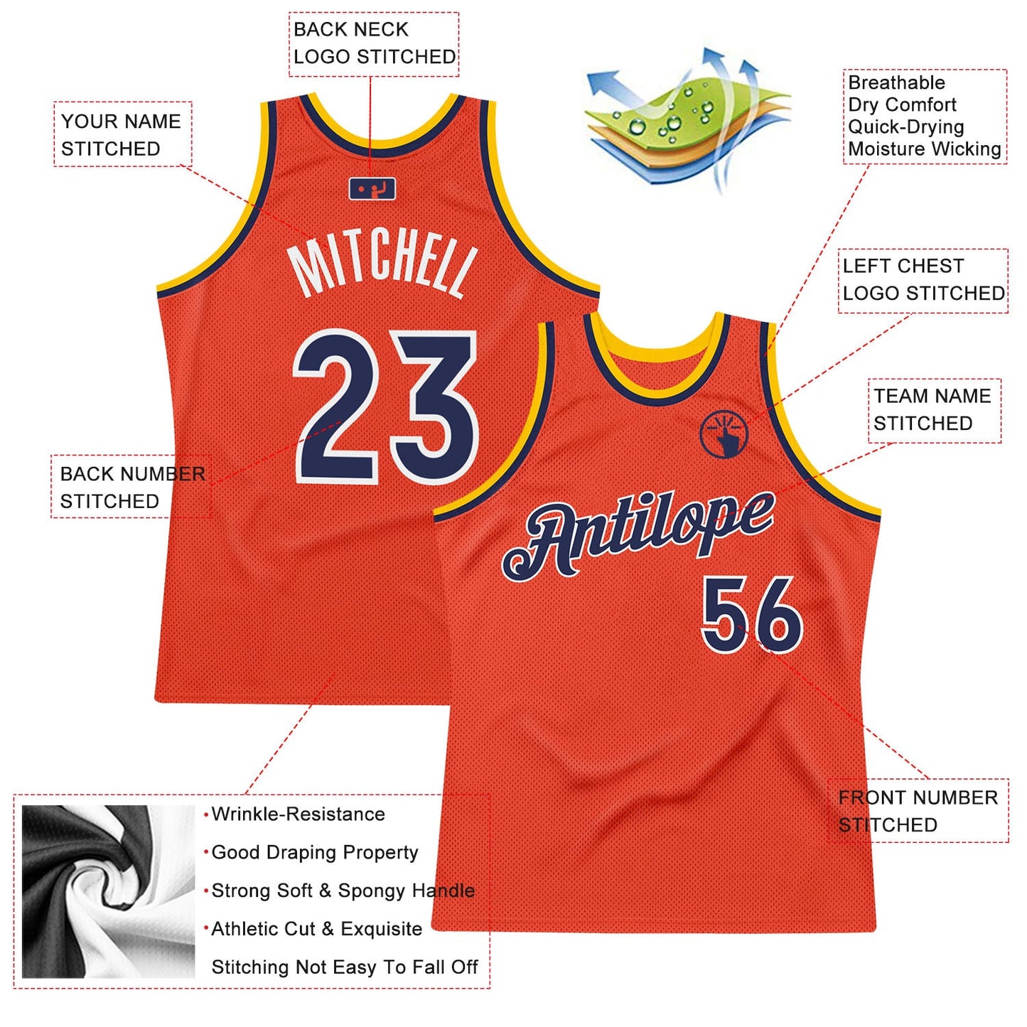 Custom Orange Navy-Gold Authentic Throwback Basketball Jersey view 2