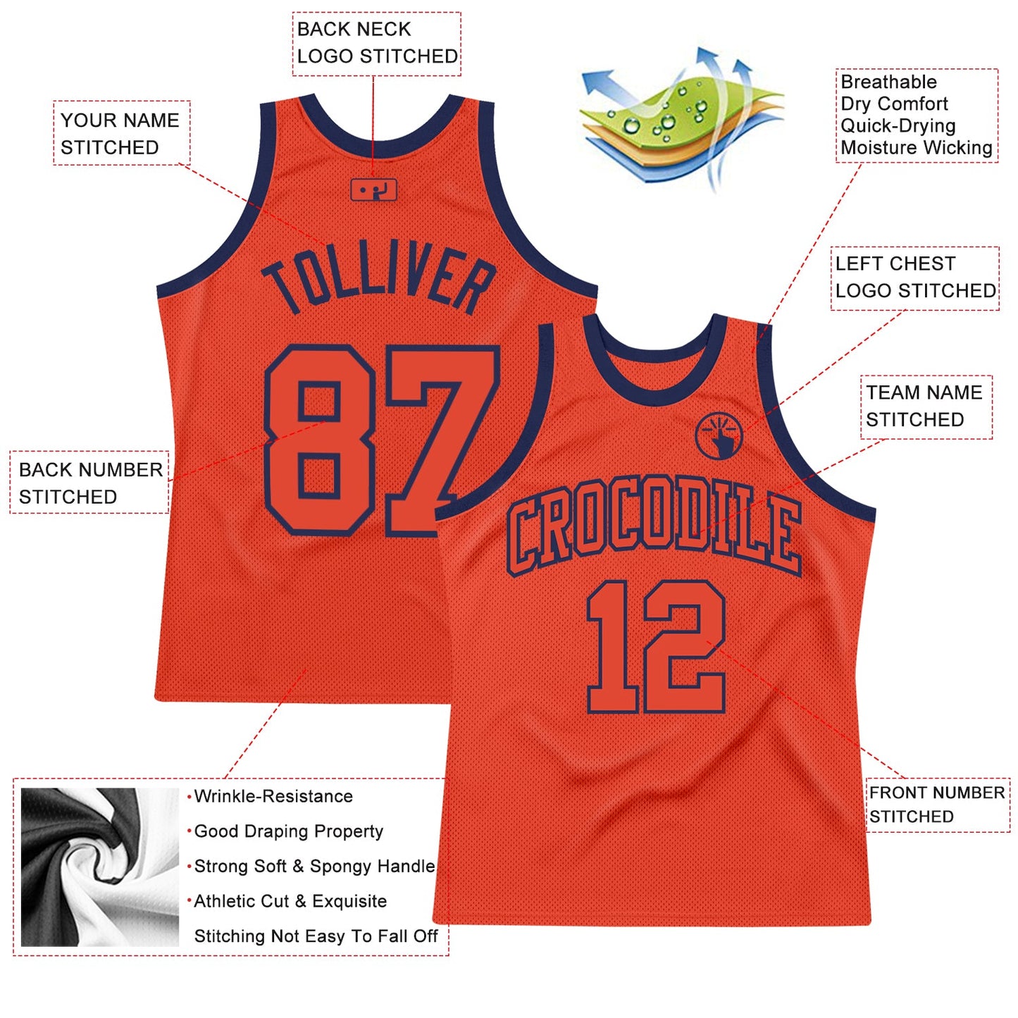 Custom Orange Orange-Navy Authentic Throwback Basketball Jersey view 2