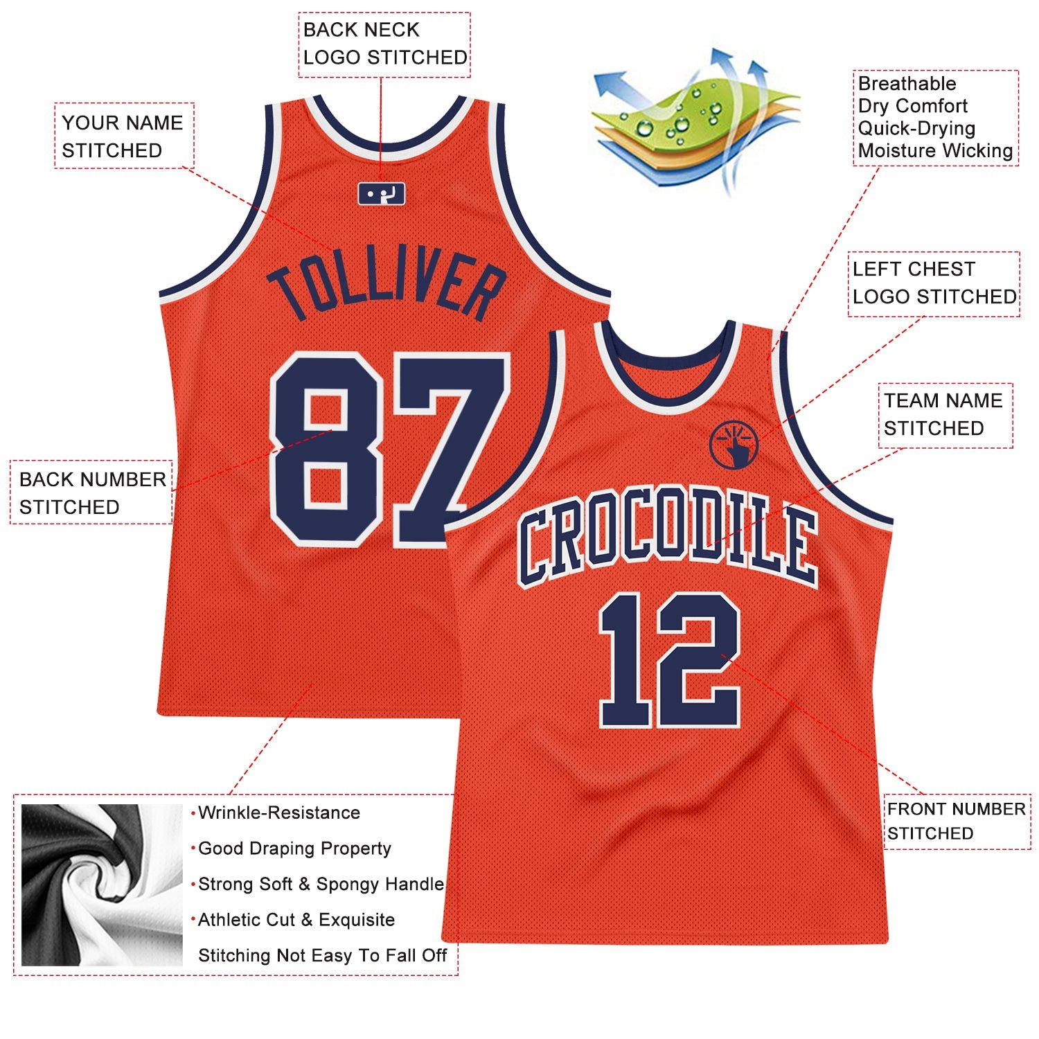 Custom Orange Navy-White Authentic Throwback Basketball Jersey view 2