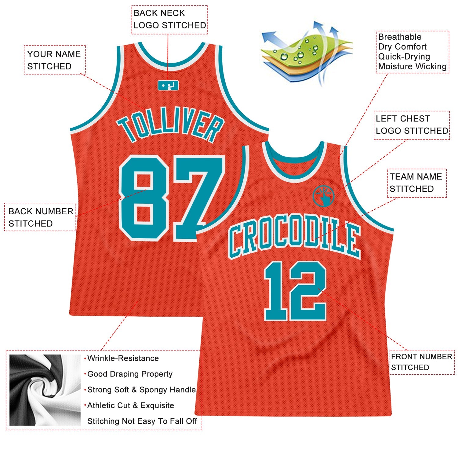Custom Orange Teal-White Authentic Throwback Basketball Jersey view 2