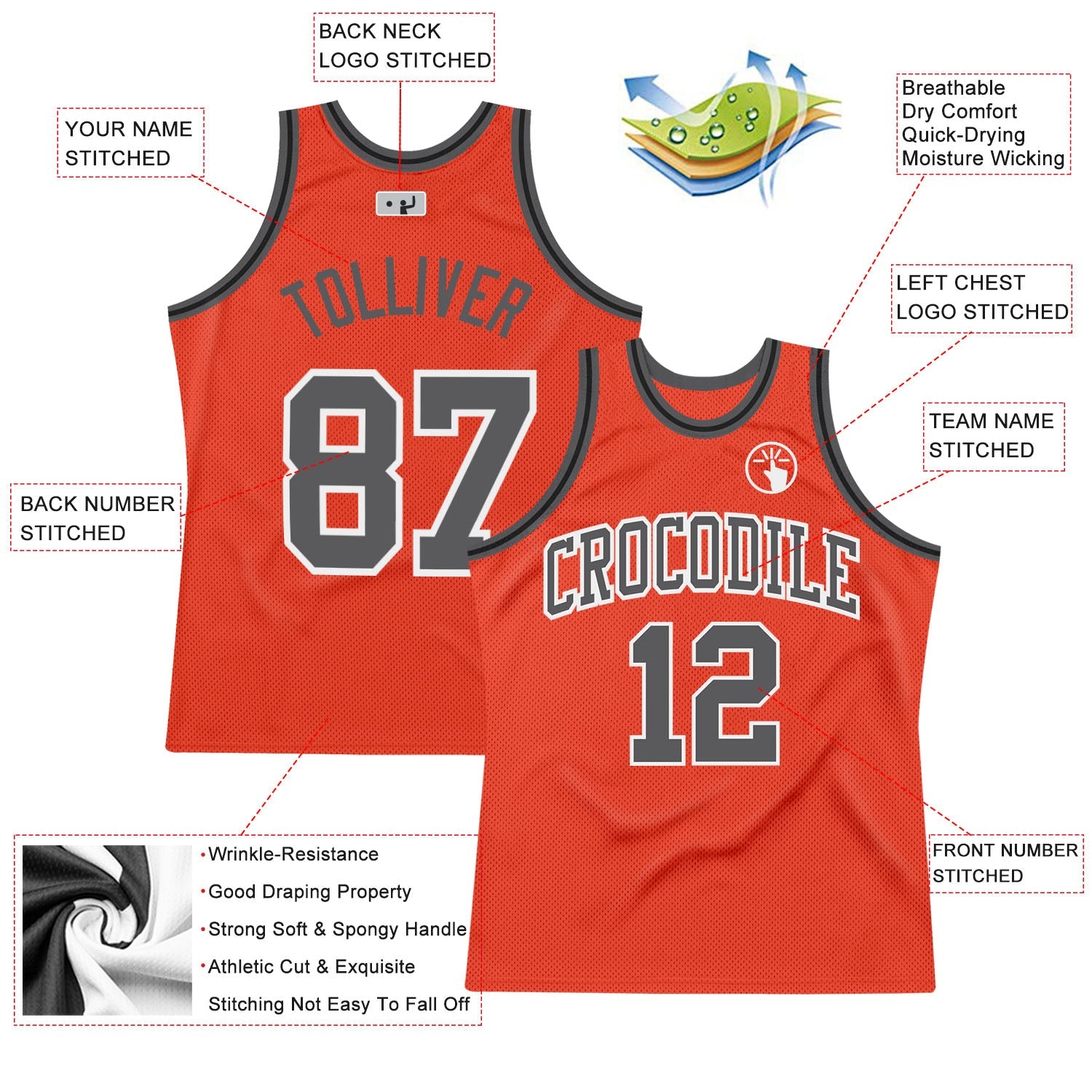 Custom Orange Steel Gray-Black Authentic Throwback Basketball Jersey view 2