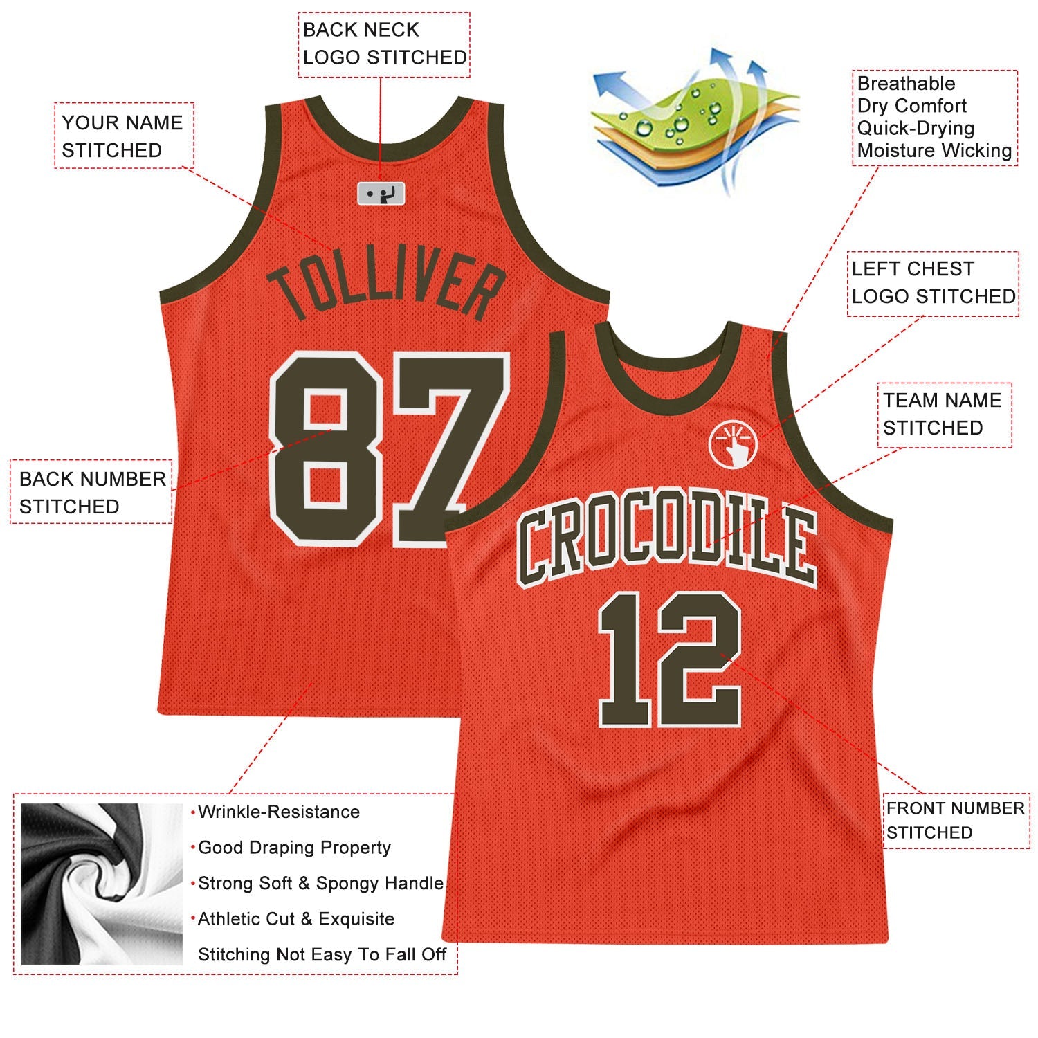Custom Orange Olive-White Authentic Throwback Basketball Jersey view 2