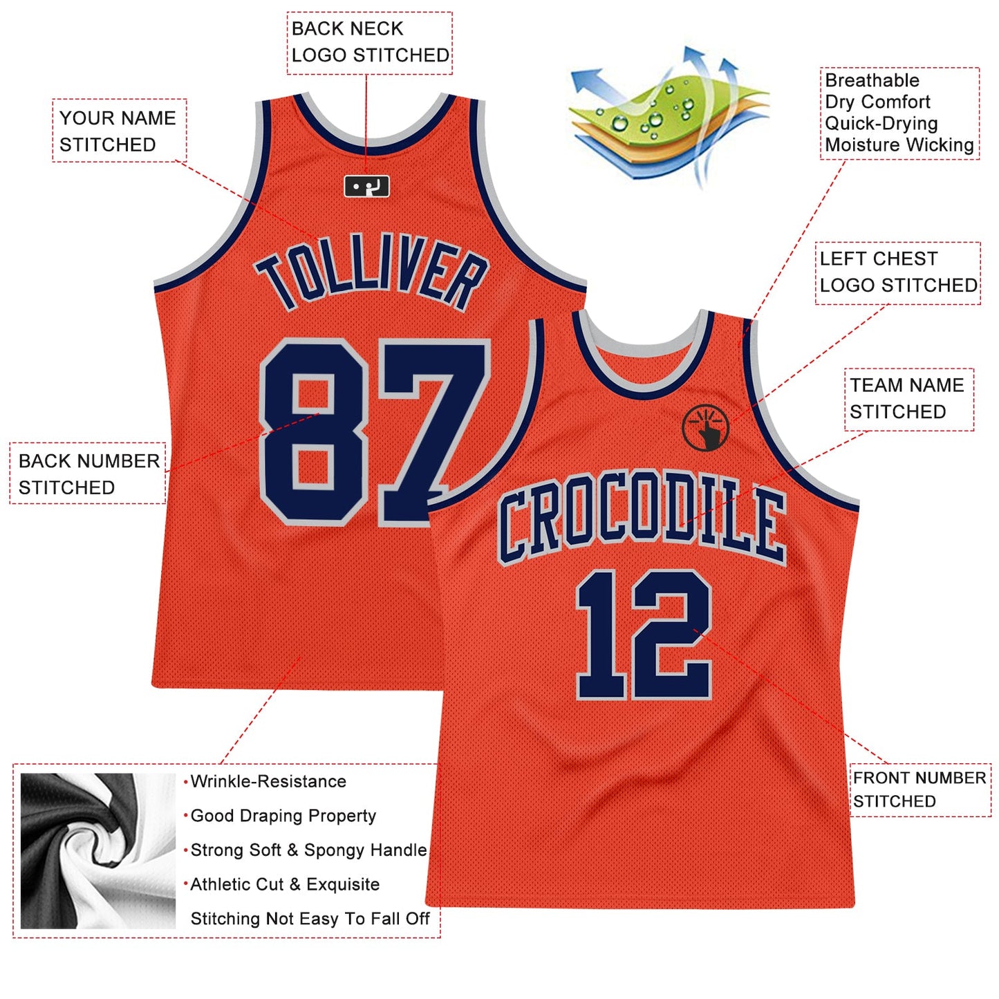 Custom Orange Navy-Gray Authentic Throwback Basketball Jersey view 2