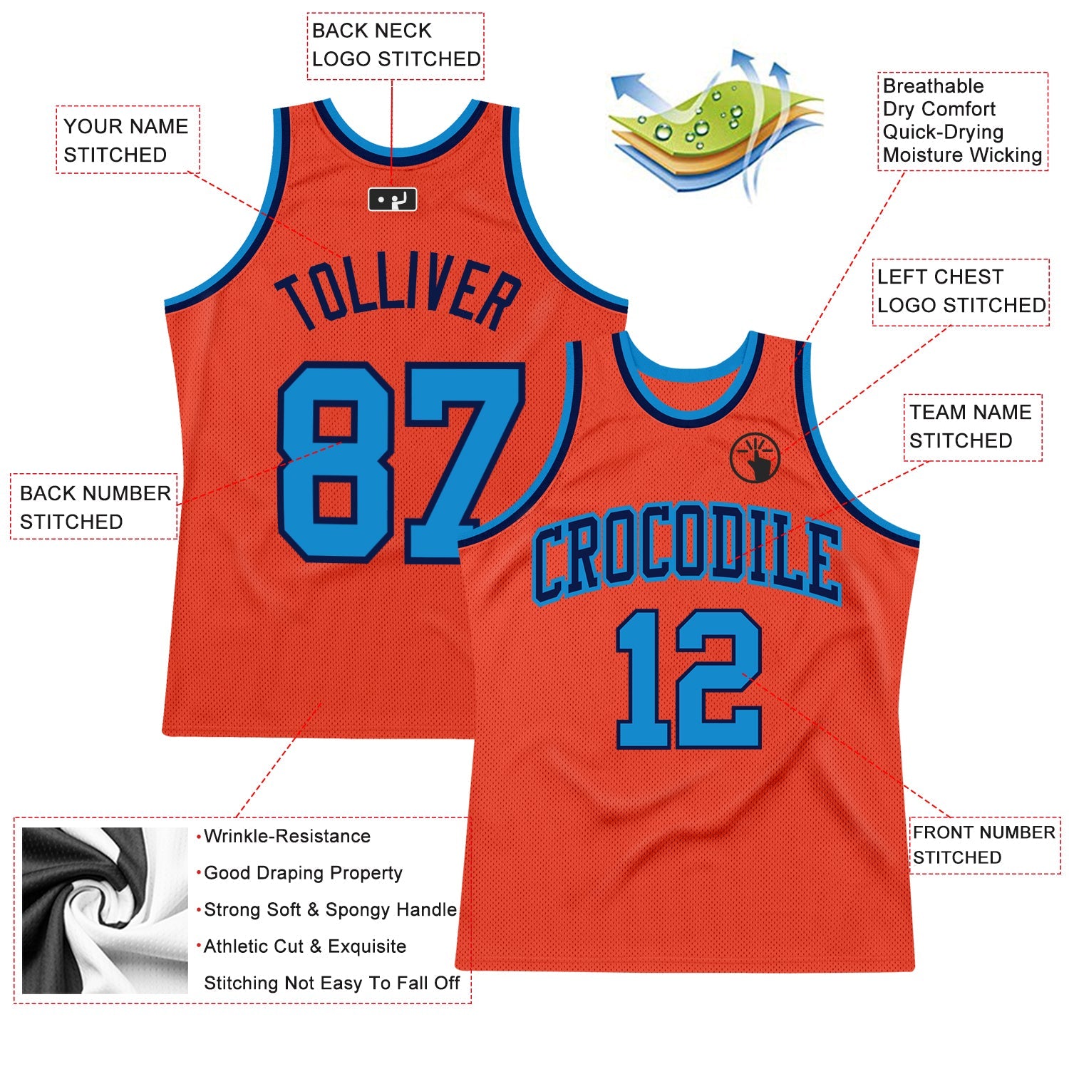 Custom Orange Blue-Navy Authentic Throwback Basketball Jersey view 2