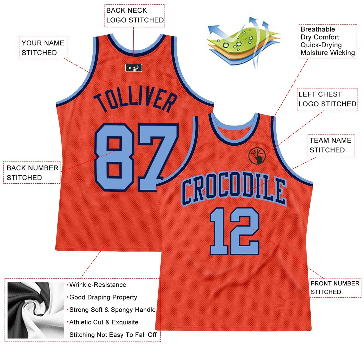 Custom Orange Light Blue-Navy Authentic Throwback Basketball Jersey view 2