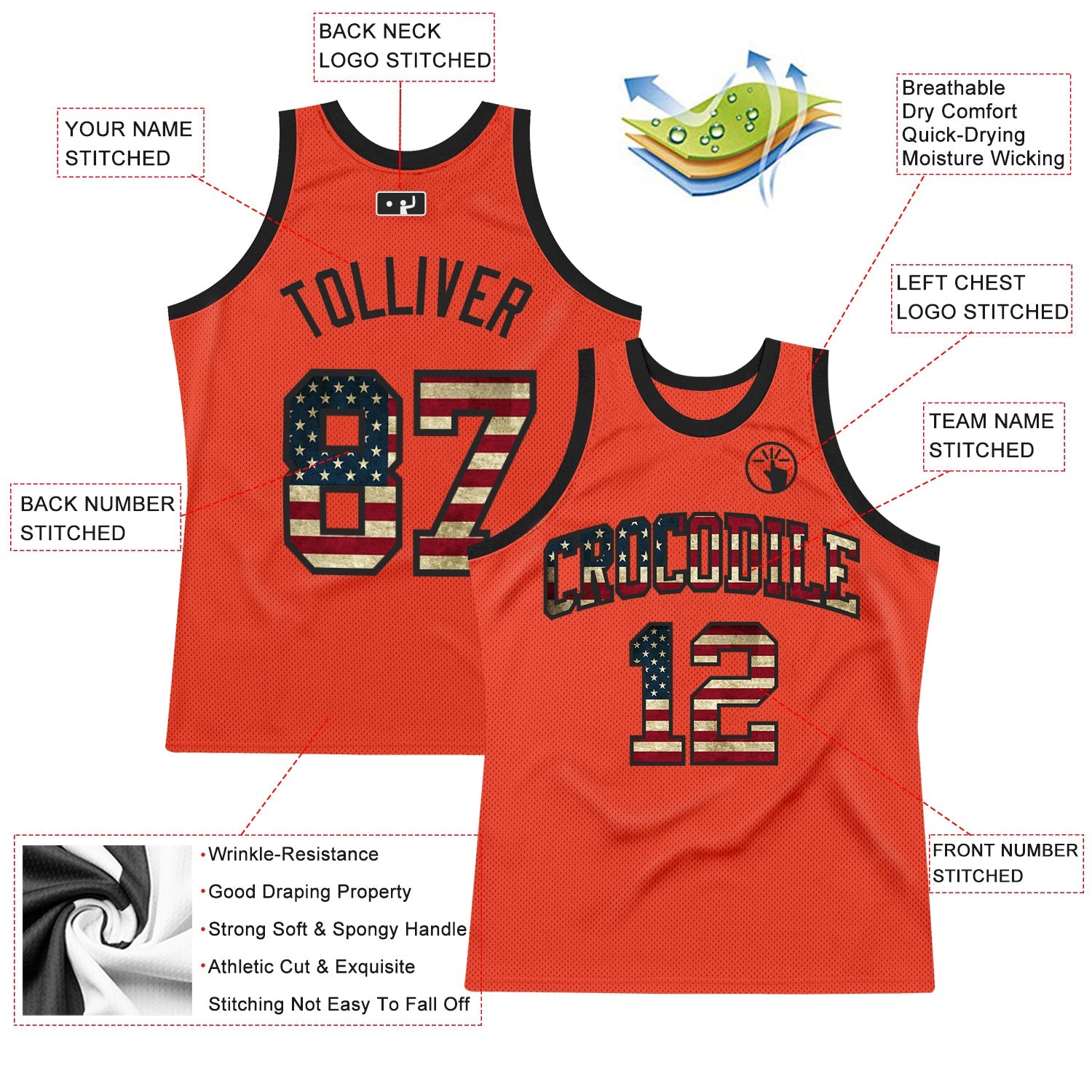Custom Orange Vintage USA Flag-Black Authentic Throwback Basketball Jersey view 2