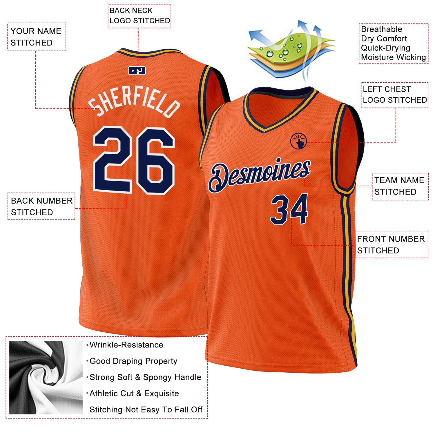 Custom Orange Navy Gold-White Authentic Throwback Basketball Jersey view 3