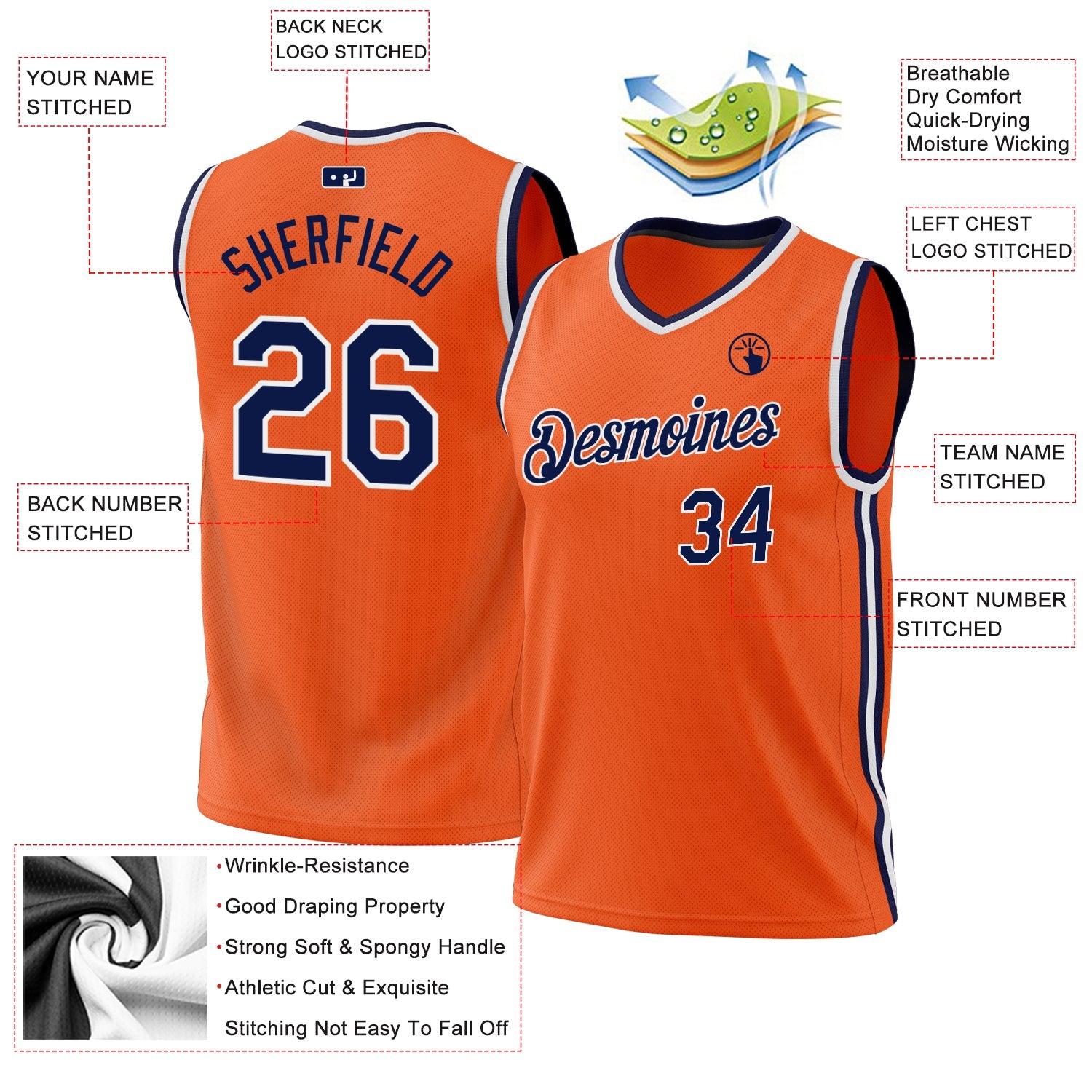 Custom Orange Navy-White Authentic Throwback Basketball Jersey view 3