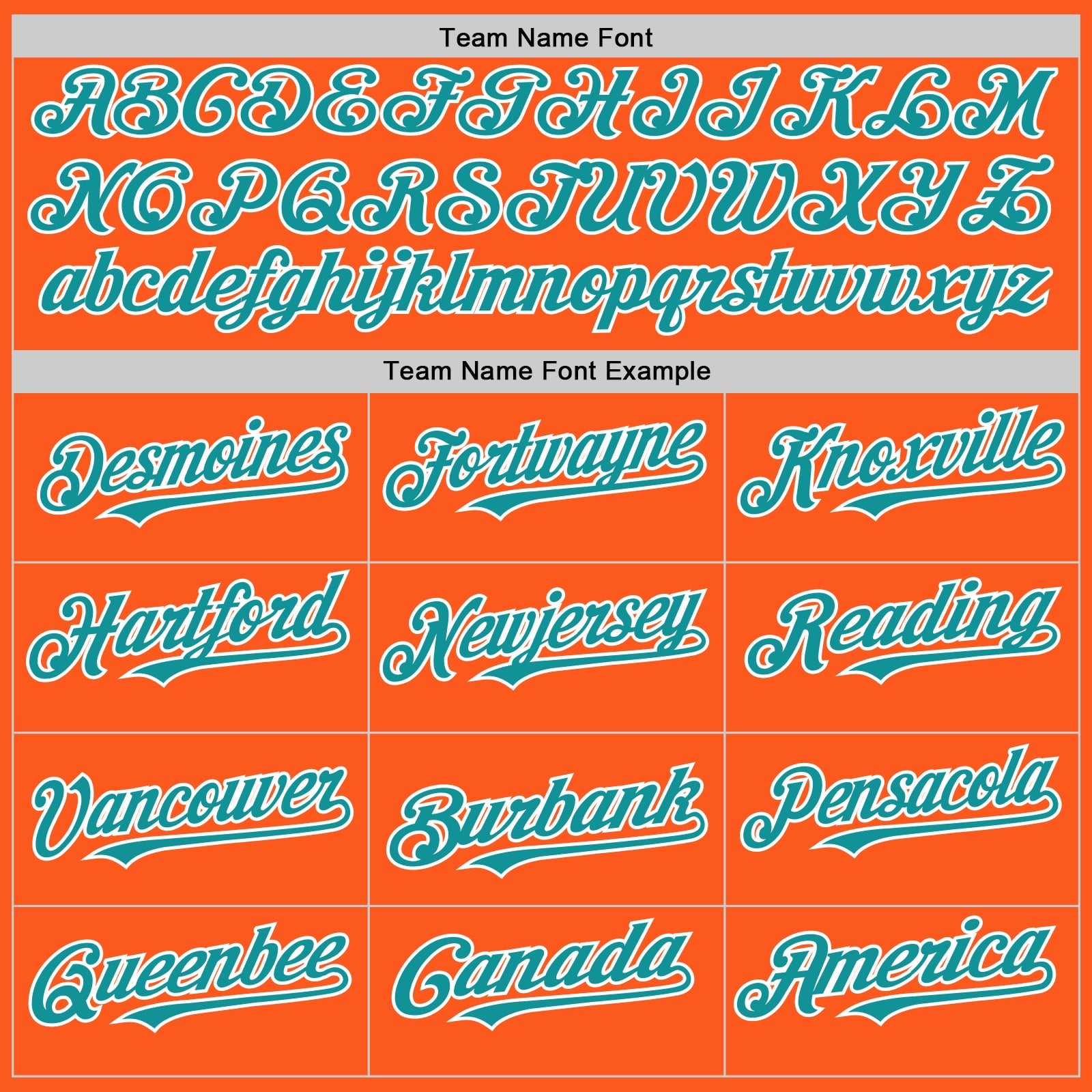 Custom Orange Teal-White Mesh Authentic Throwback Baseball Jersey view 4