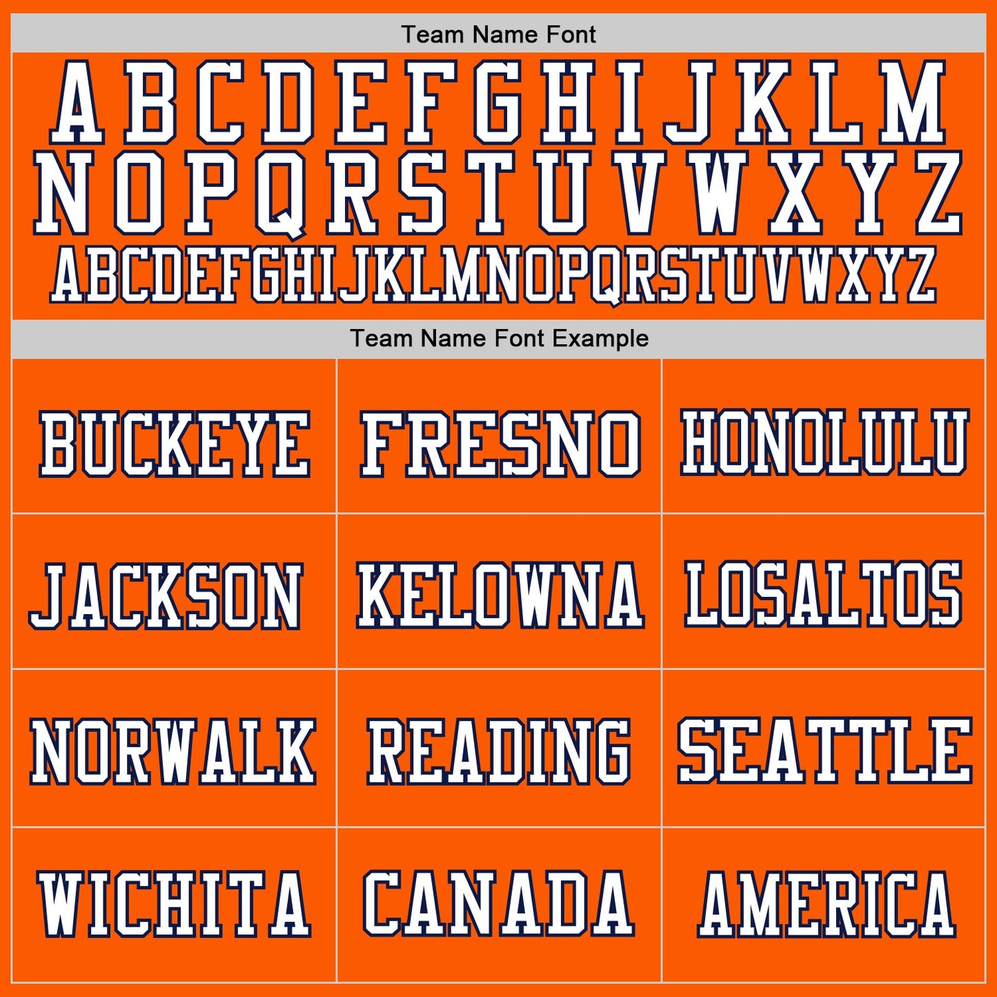 Custom Orange Navy-White Mesh Authentic Throwback Football Jersey view 3