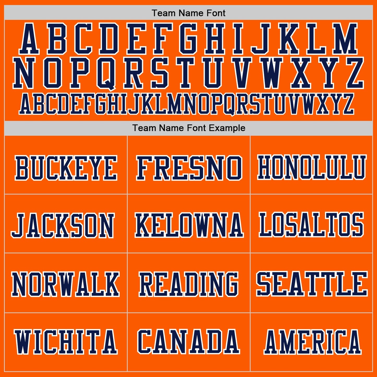 Custom Orange Navy-White Mesh Authentic Throwback Football Jersey view 3