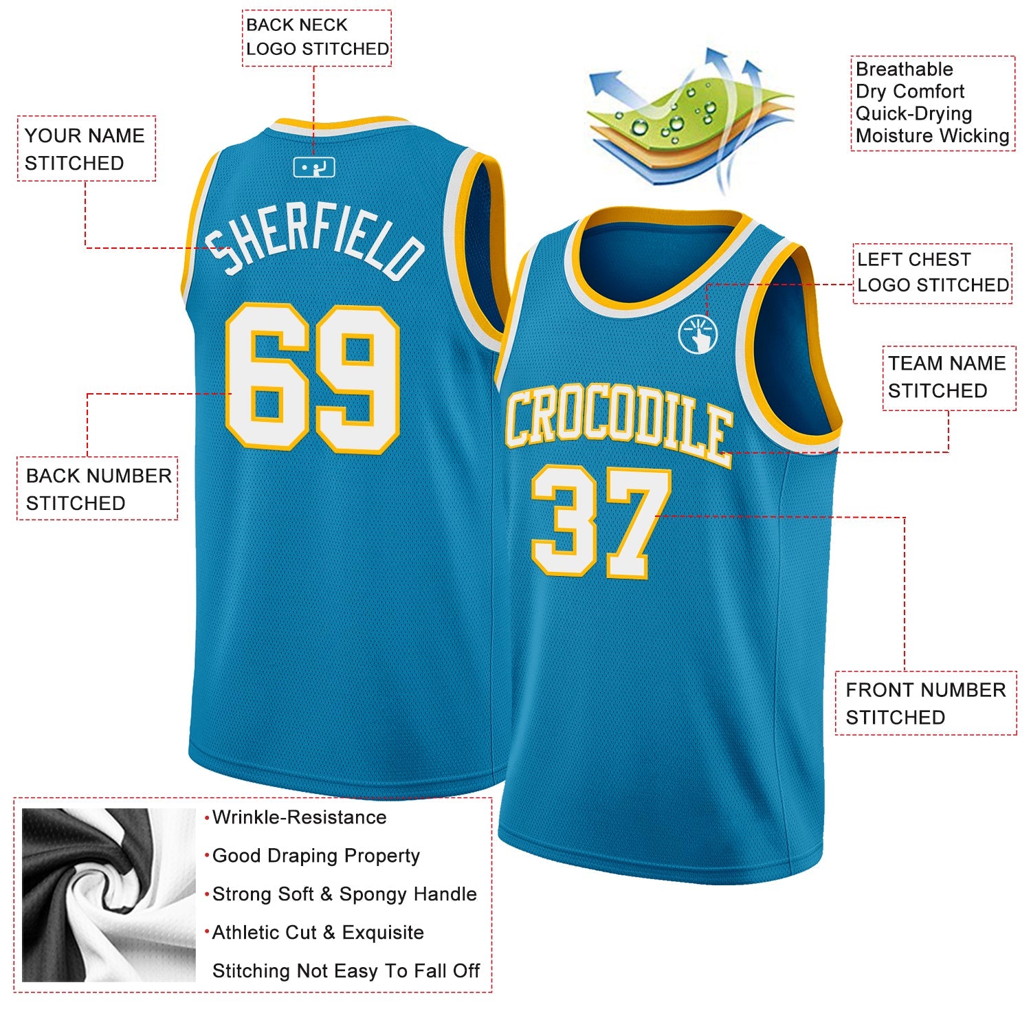 Custom Panther Blue White-Gold Authentic Basketball Jersey view 2