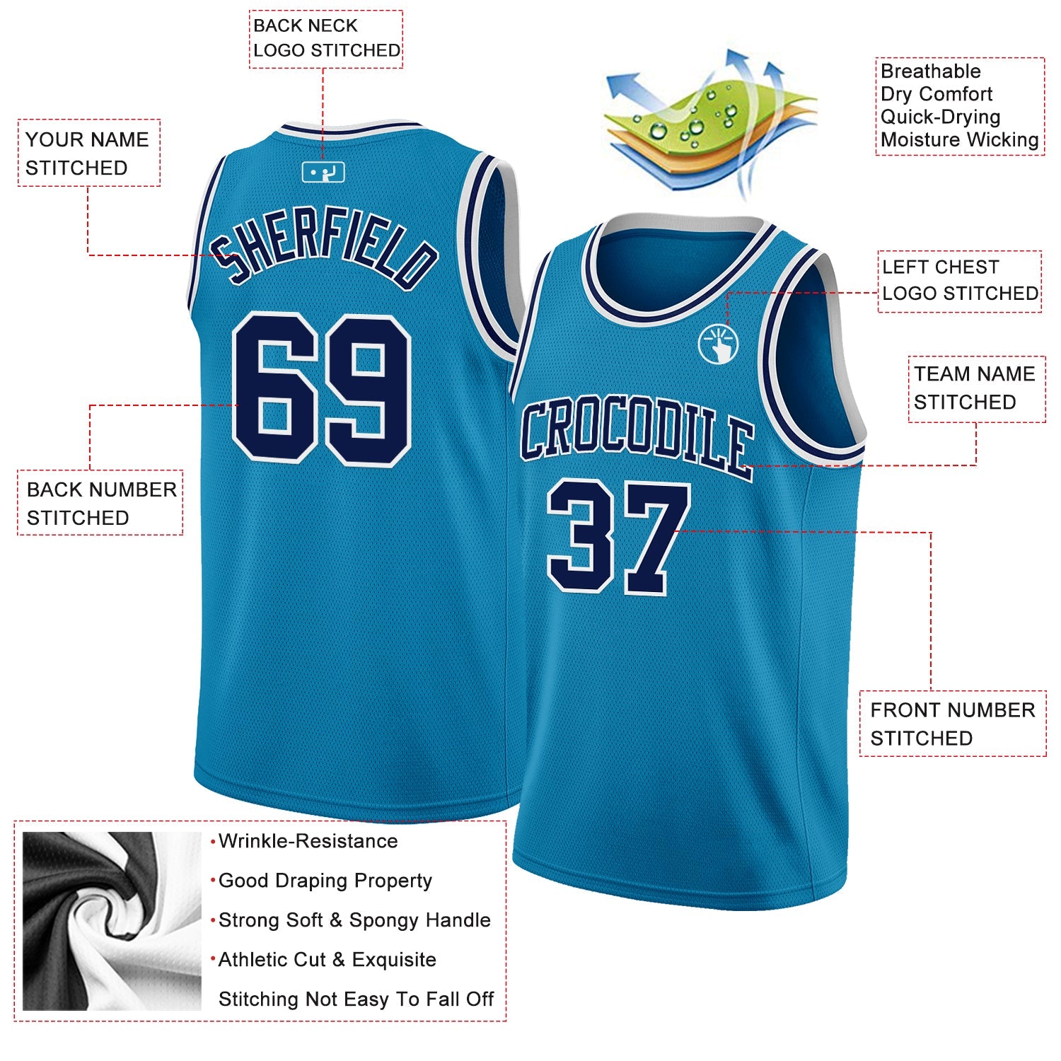 Custom Panther Blue Navy-White Authentic Basketball Jersey view 2