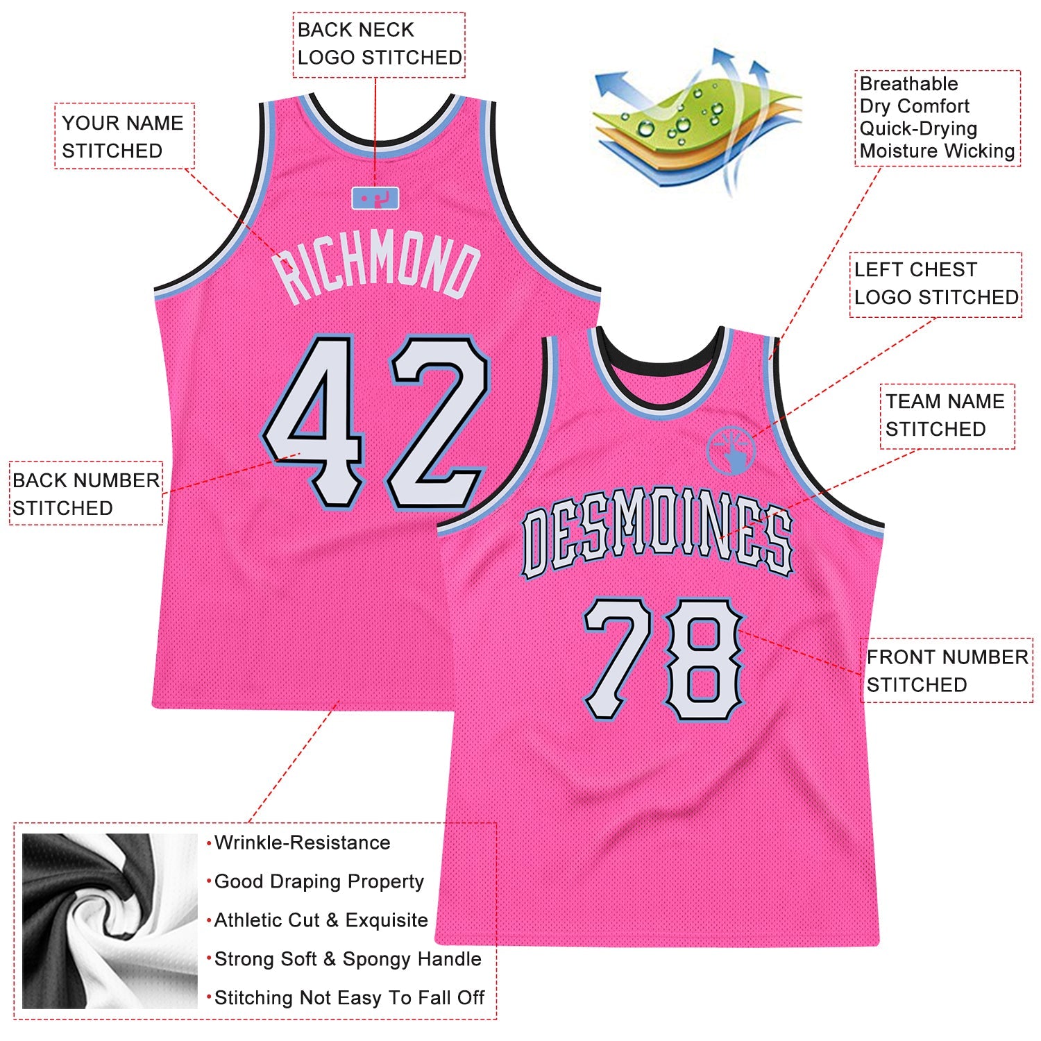 Custom Pink White-Light Blue Authentic Throwback Basketball Jersey view 2