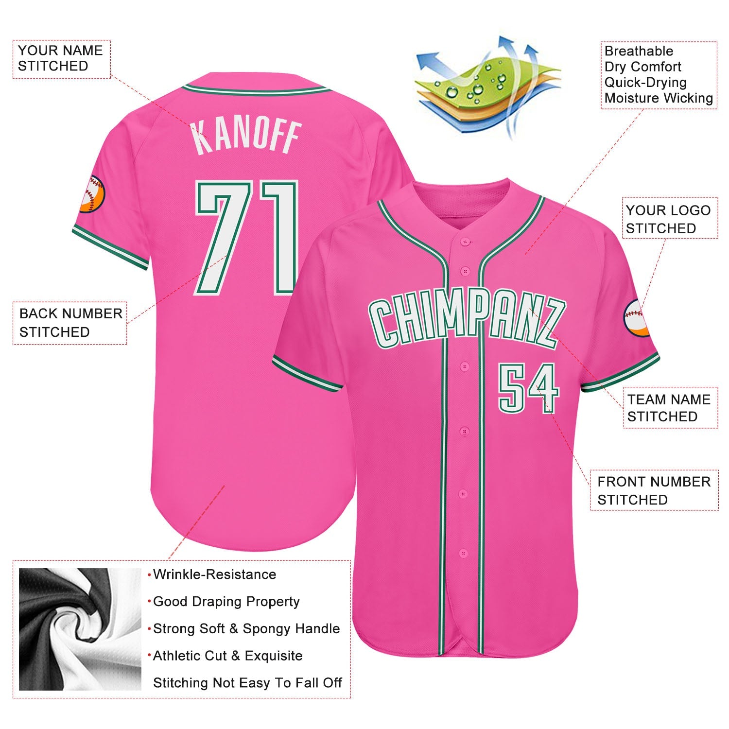 Custom Pink White-Kelly Green Authentic Baseball Jersey view 3