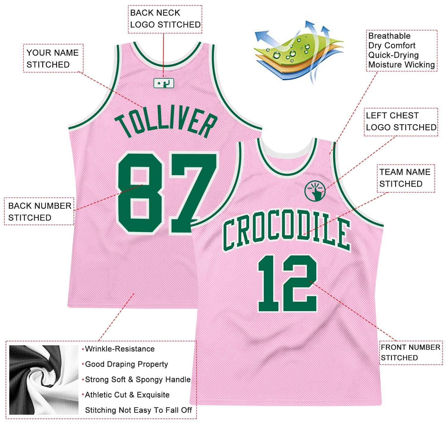 Custom Light Pink Kelly Green-White Authentic Throwback Basketball Jersey view 2