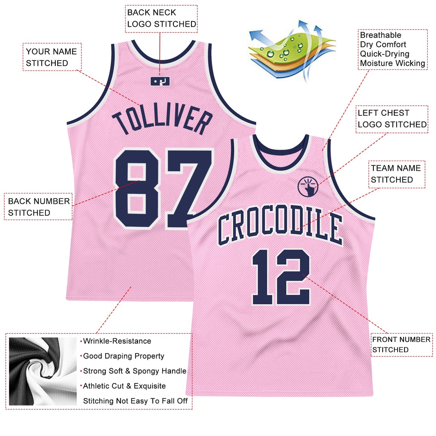 Custom Light Pink Navy-White Authentic Throwback Basketball Jersey view 2