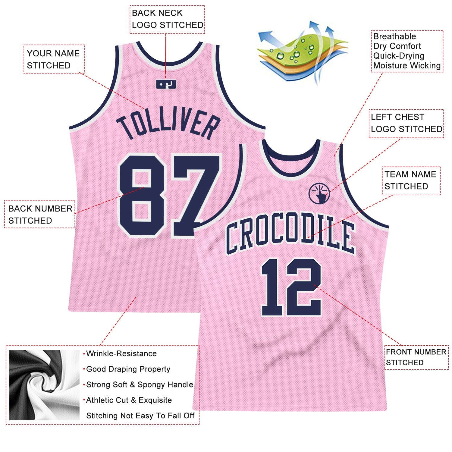 Custom Light Pink Navy-White Authentic Throwback Basketball Jersey view 2