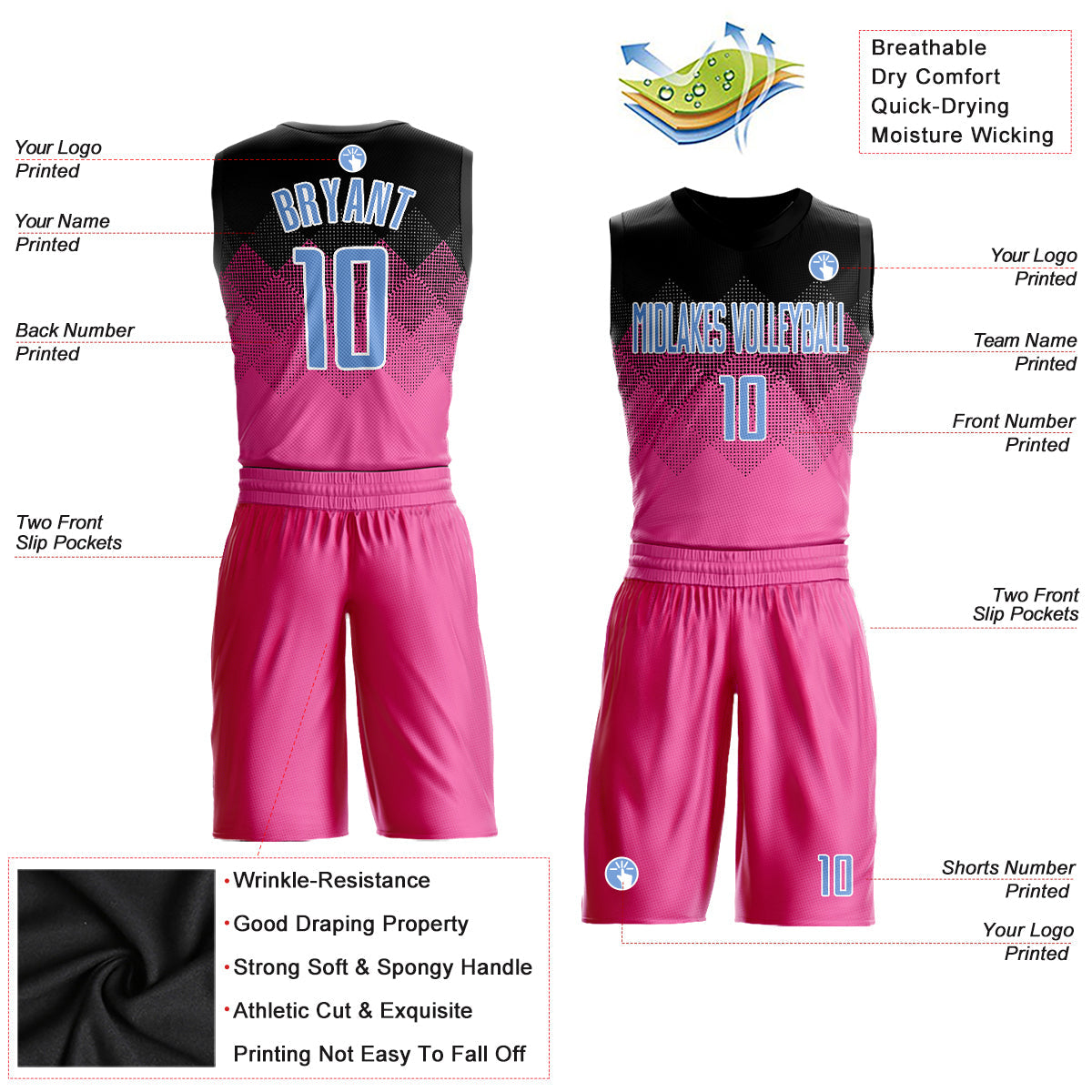 Custom Pink Light Blue Black-White Round Neck Sublimation Basketball Uniform Jersey view 2