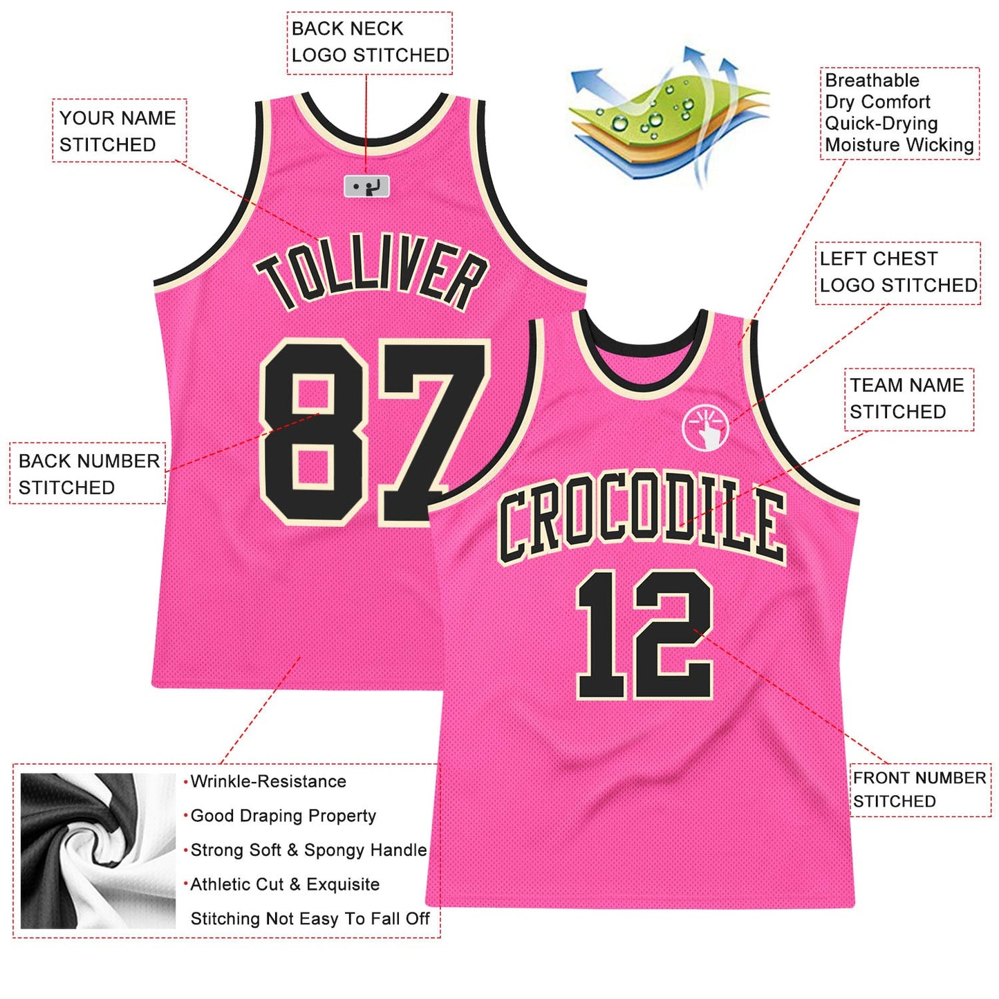 Custom Pink Black-Cream Authentic Throwback Basketball Jersey view 2