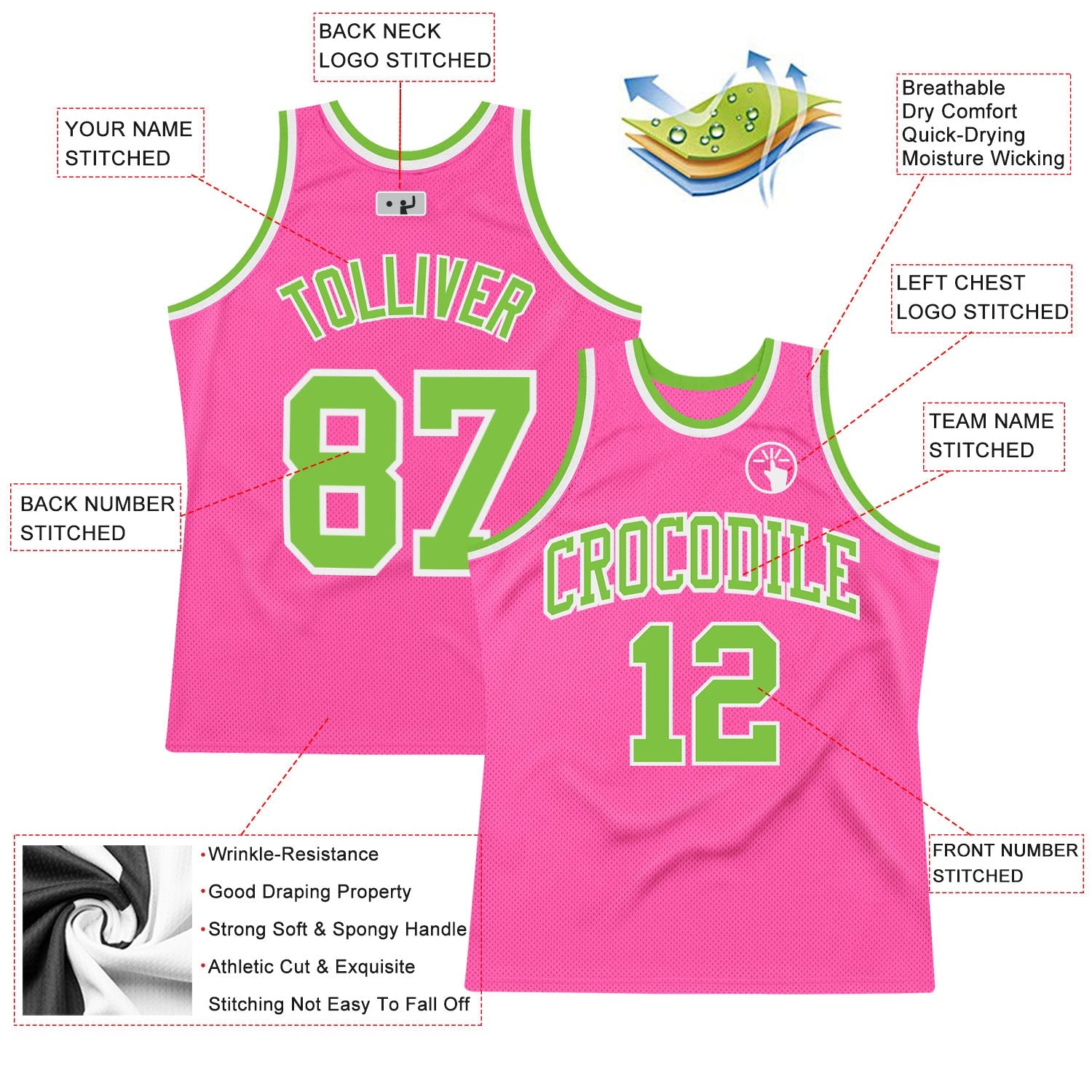 Custom Pink Neon Green-White Authentic Throwback Basketball Jersey view 3