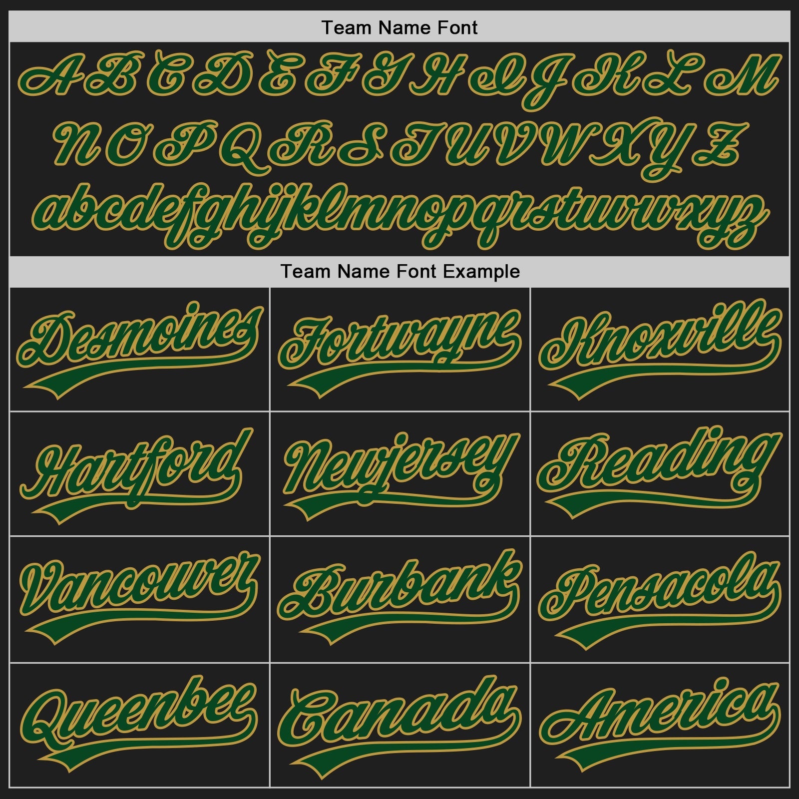 Custom Black Cream Pinstripe Green-Old Gold Authentic Baseball Jersey view 6