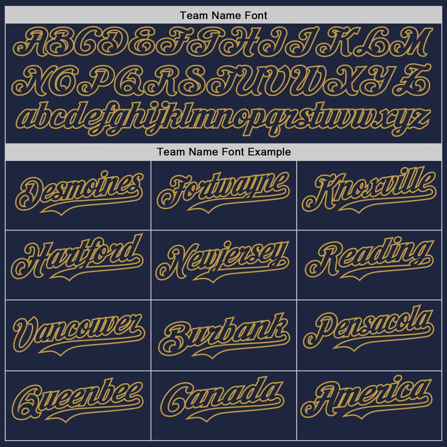 Custom Navy-Old Gold Gradient Classic Vertical Stripe Authentic Baseball Jersey view 4