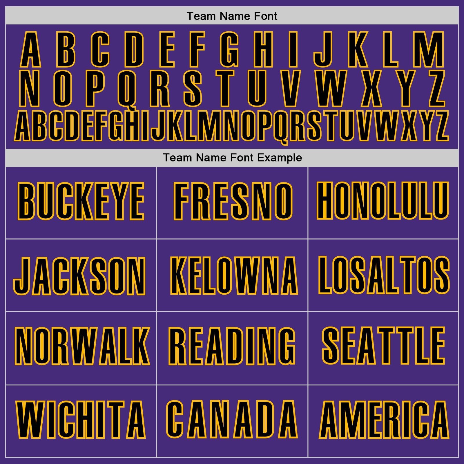 Custom Purple Black-Gold Classic Color Block Side Panel Stripe Authentic Baseball Jersey view 4