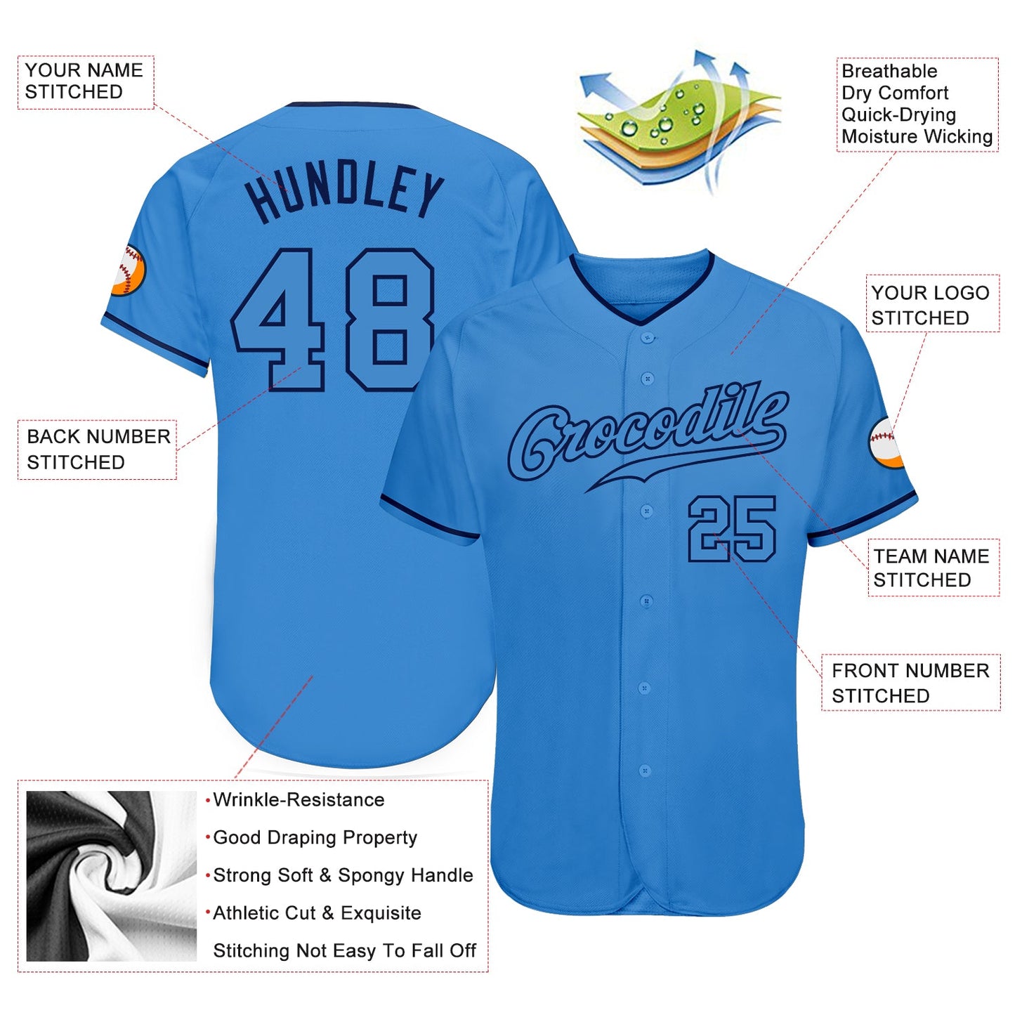 Custom Powder Blue Powder Blue-Navy Authentic Baseball Jersey view 3
