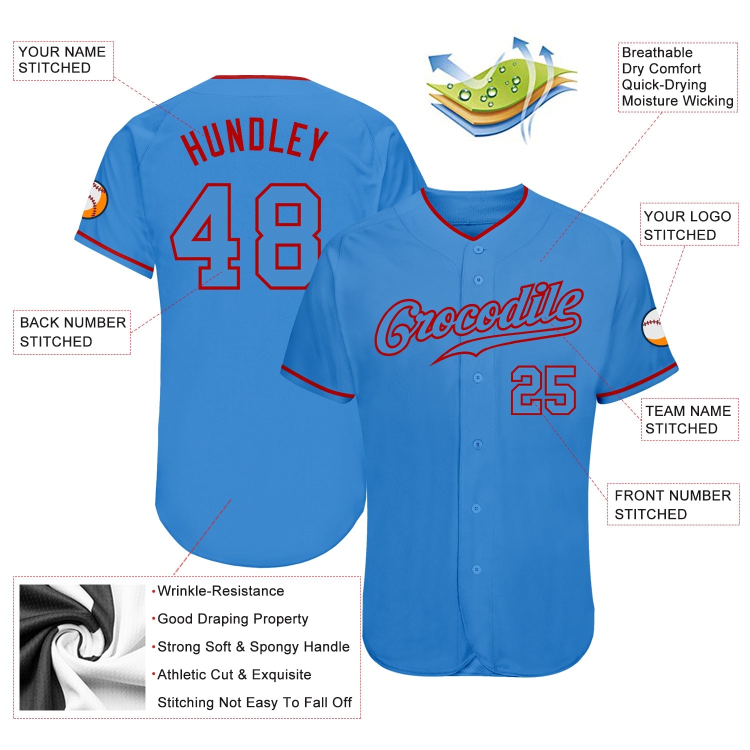 Custom Powder Blue Powder Blue-Red Authentic Baseball Jersey view 3