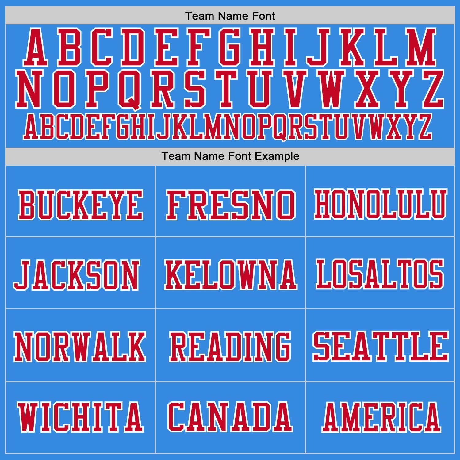 Custom Powder Blue Red-White Mesh Authentic Throwback Football Jersey view 3