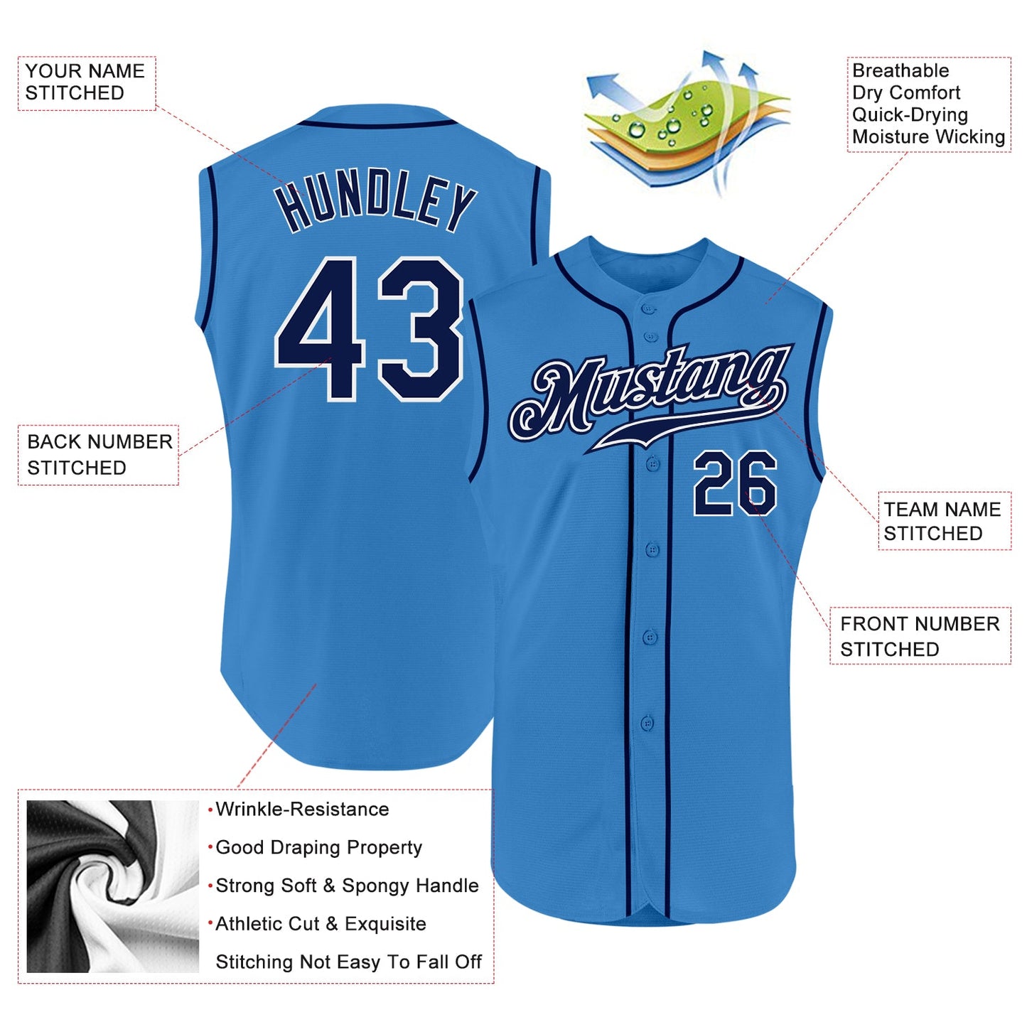 Custom Powder Blue Navy-White Authentic Sleeveless Baseball Jersey view 2