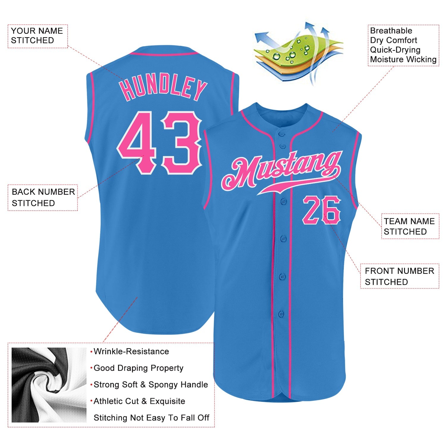 Custom Powder Blue Pink-White Authentic Sleeveless Baseball Jersey view 2