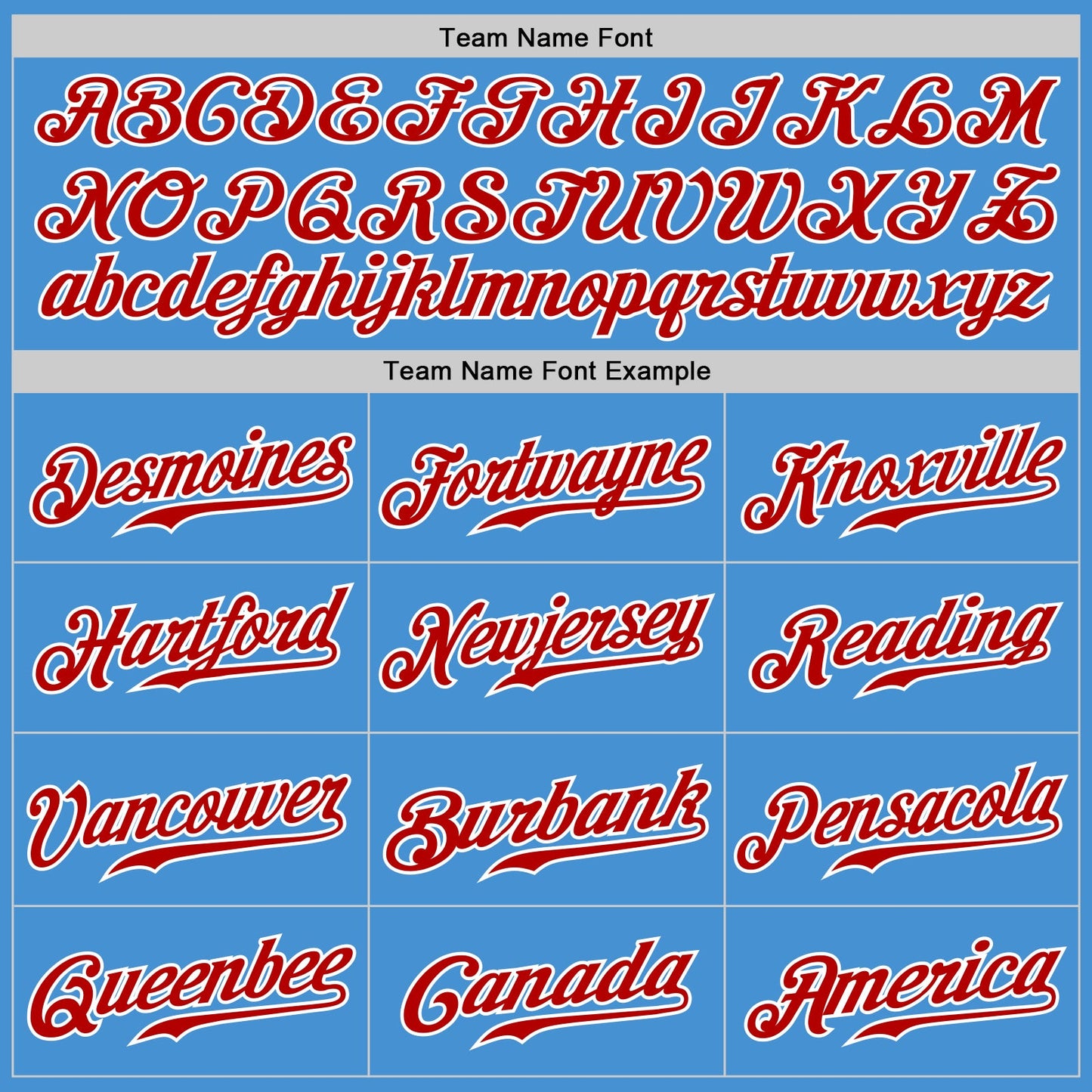 Custom Powder Blue White Pinstripe Red-White Authentic Baseball Jersey view 5