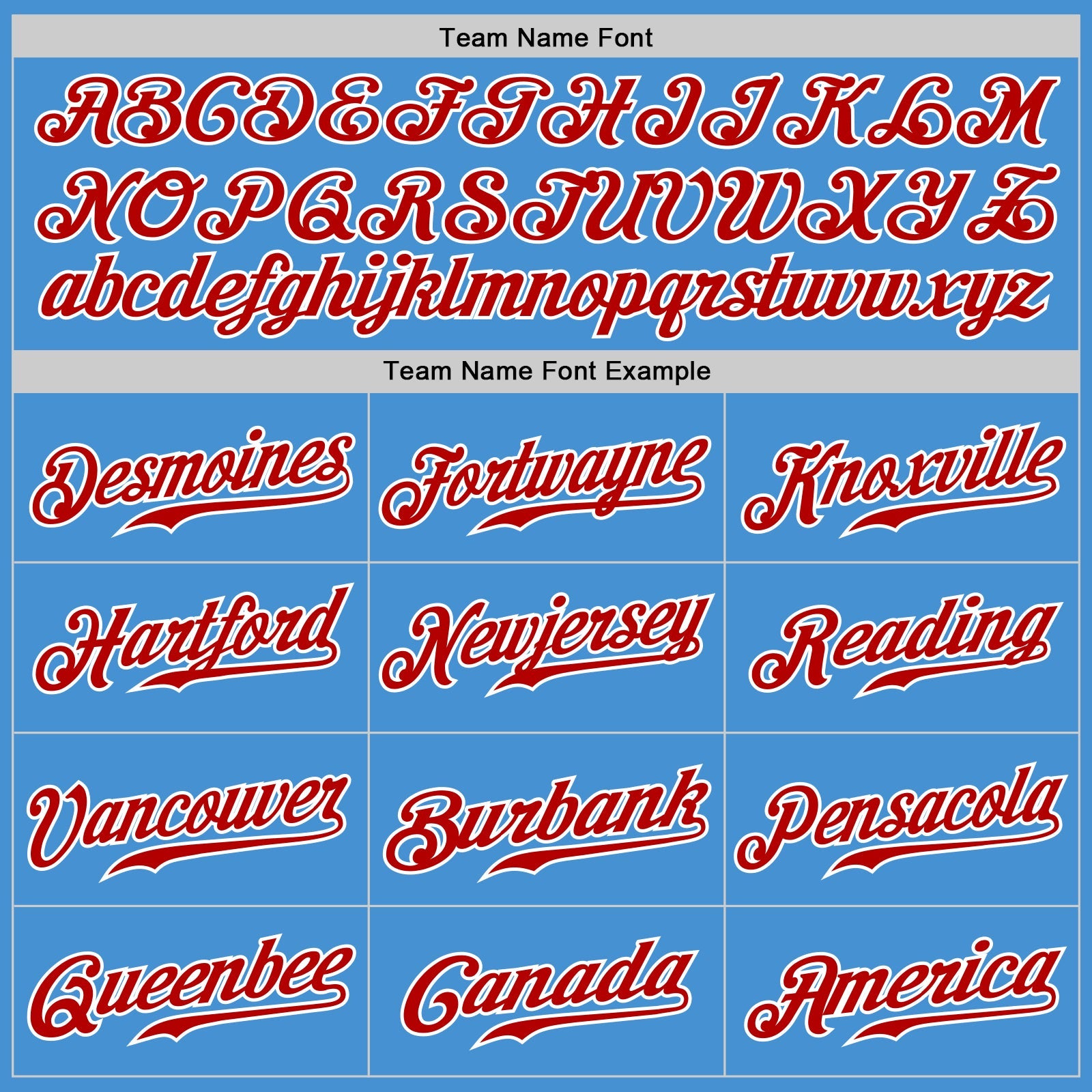 Custom Powder Blue White Pinstripe Red-White Authentic Baseball Jersey view 5