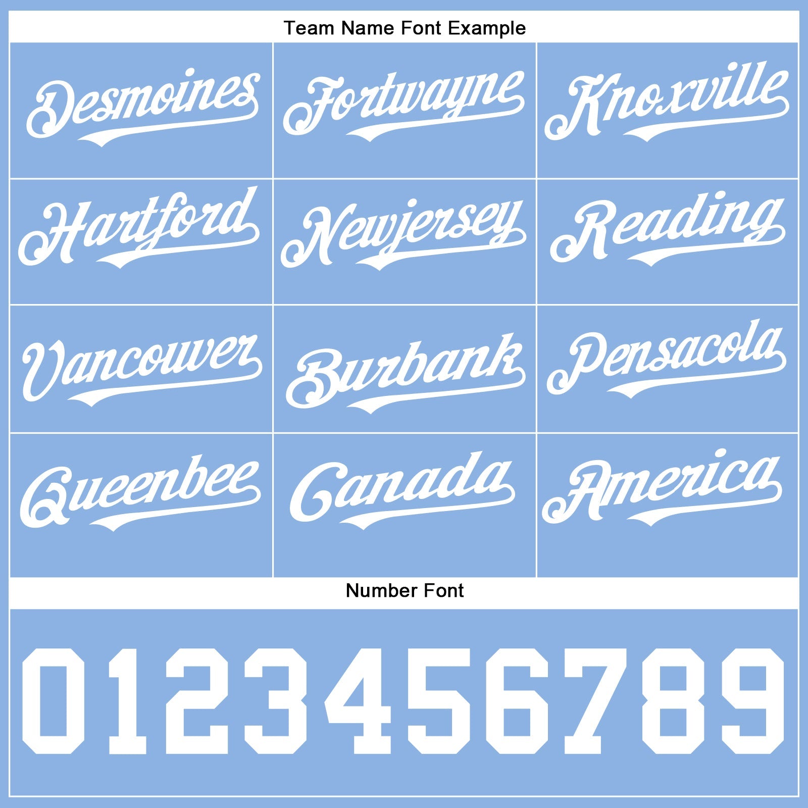 Custom Powder Blue White Authentic Baseball Jersey view 4