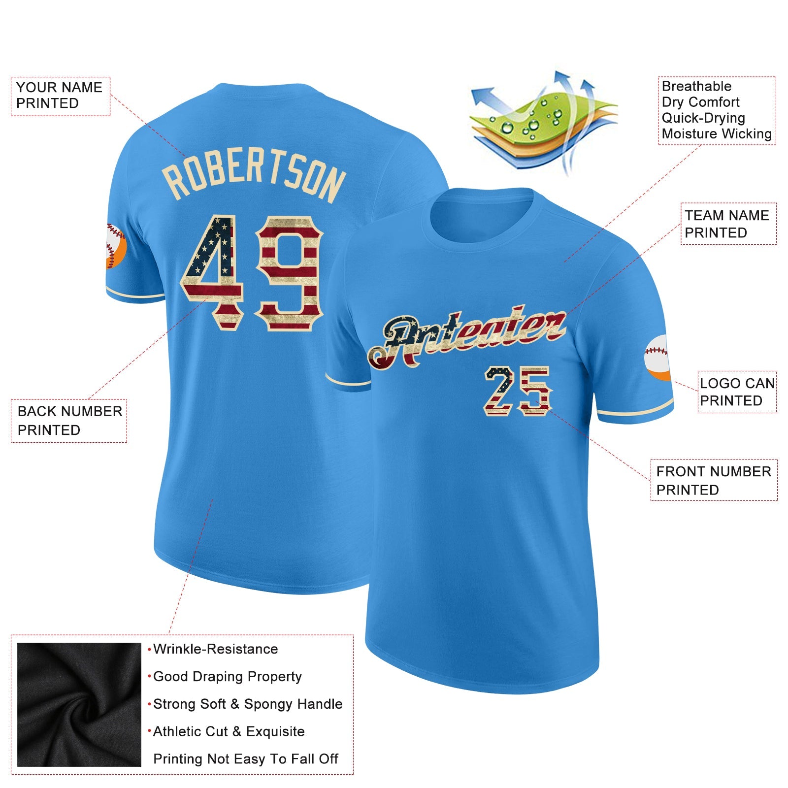Custom Powder Blue Vintage USA Flag-City Cream Performance T-Shirt view 2