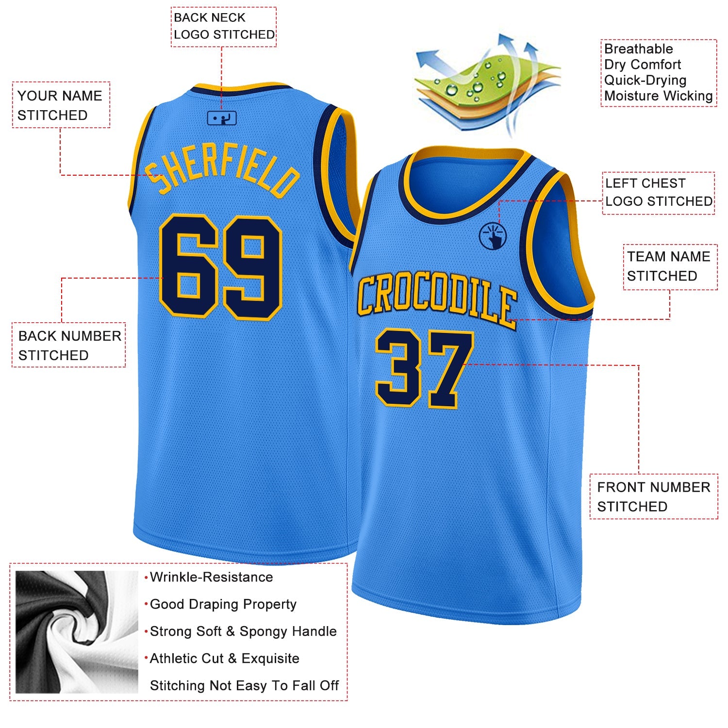 Custom Powder Blue Navy-Gold Authentic Basketball Jersey view 2