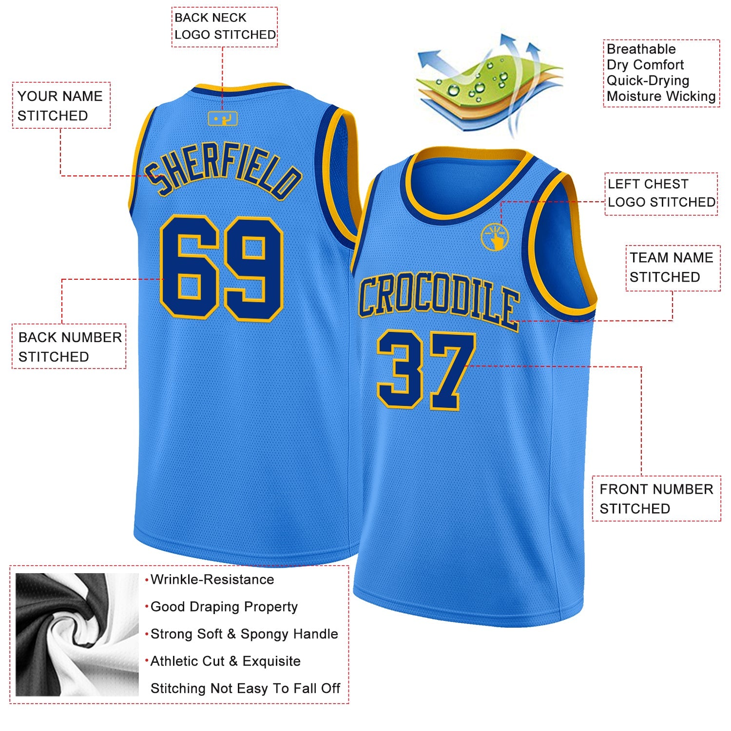 Custom Powder Blue Royal-Gold Authentic Basketball Jersey view 2