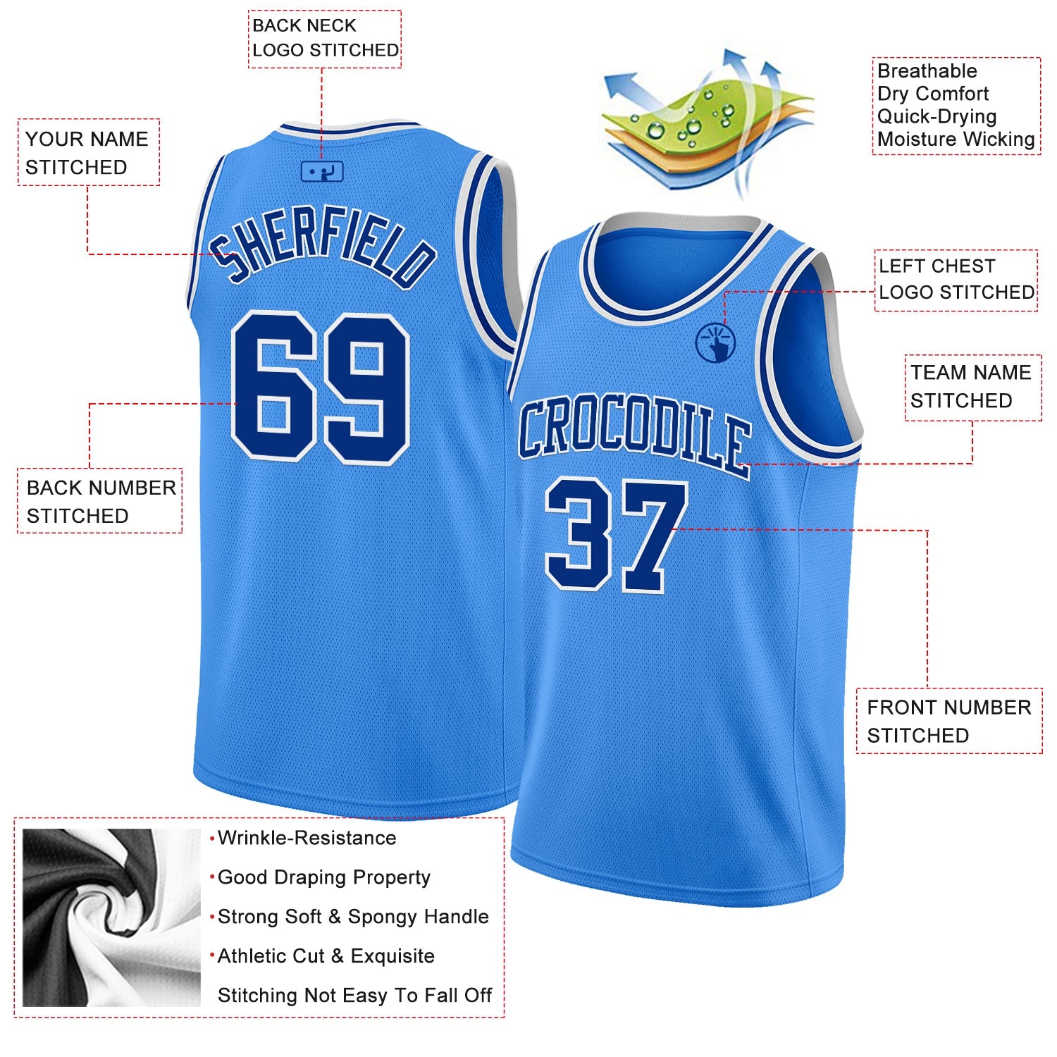 Custom Powder Blue Royal-White Authentic Basketball Jersey view 2