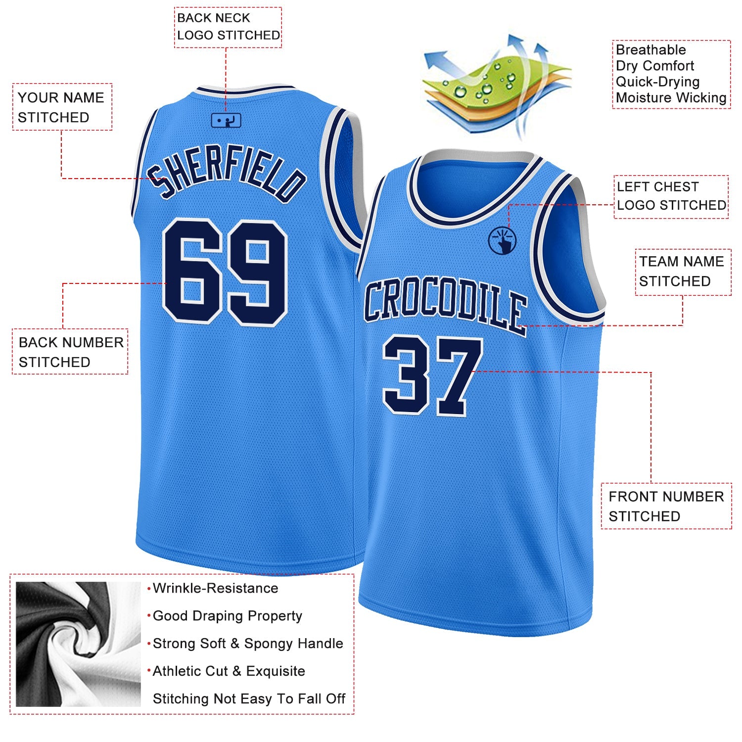 Custom Powder Blue Navy-White Authentic Basketball Jersey view 2